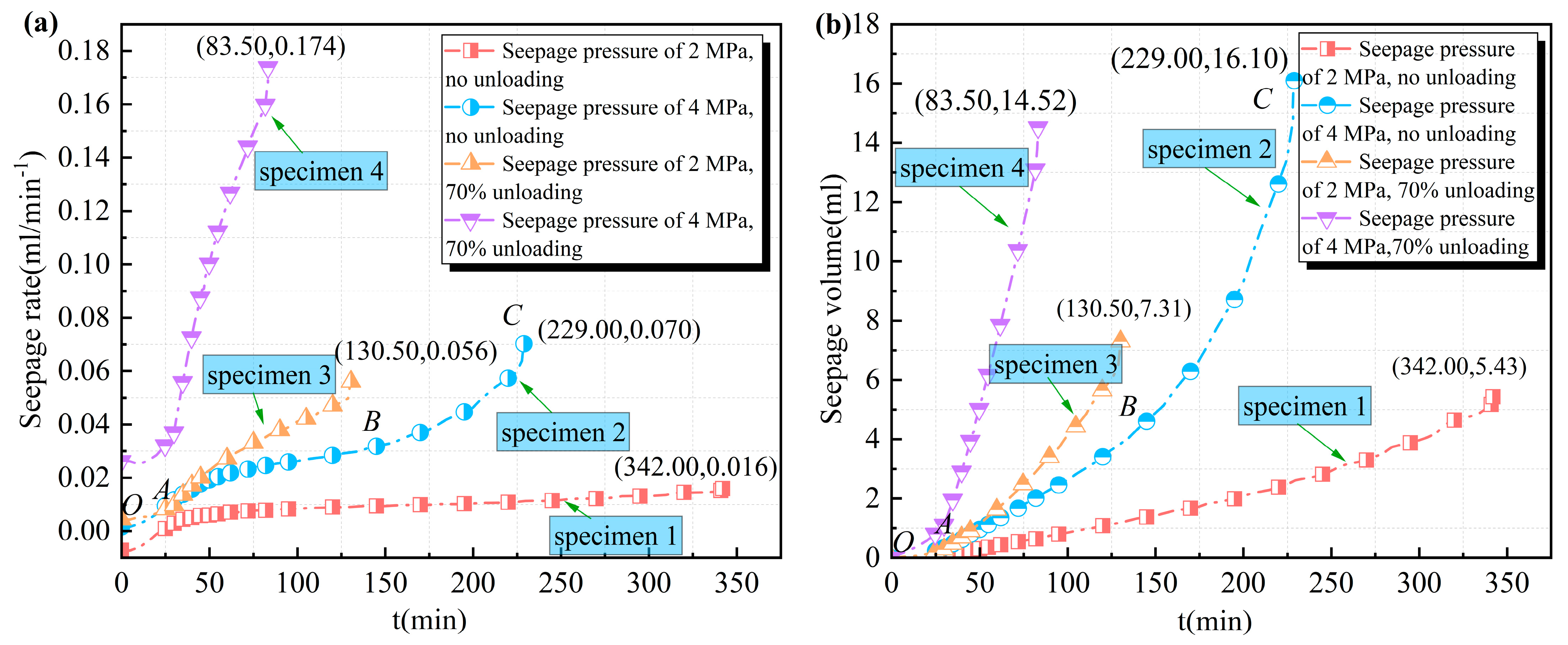 Applsci 15 11807 g007