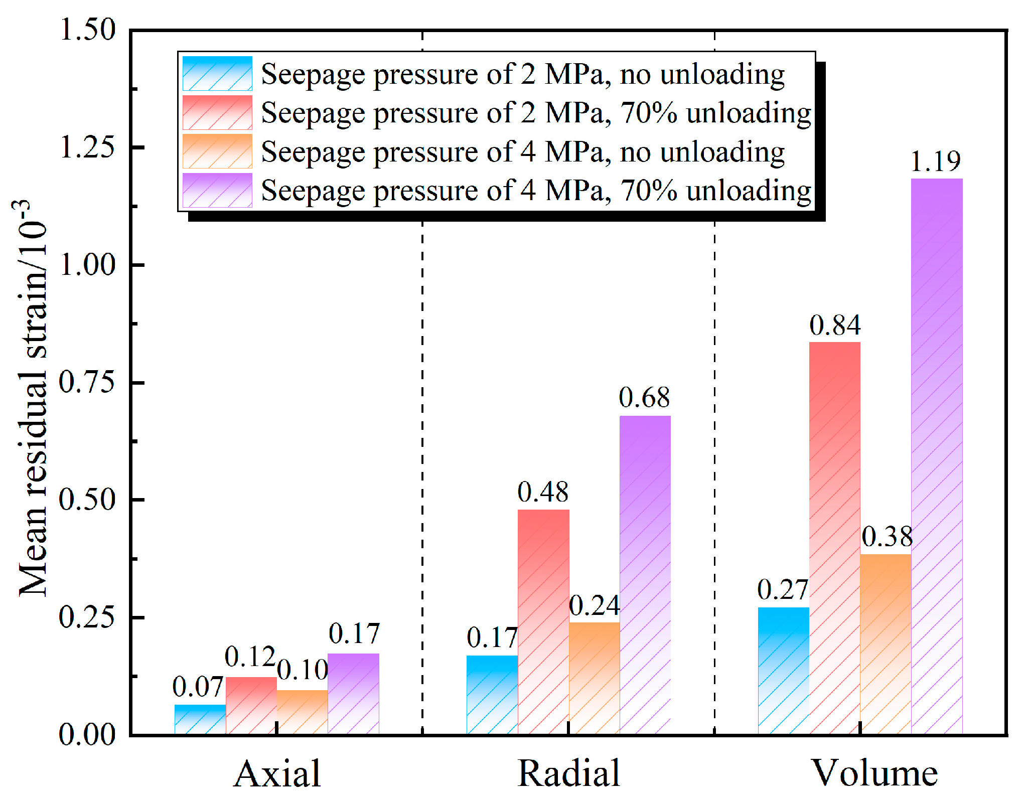 Applsci 15 11807 g010