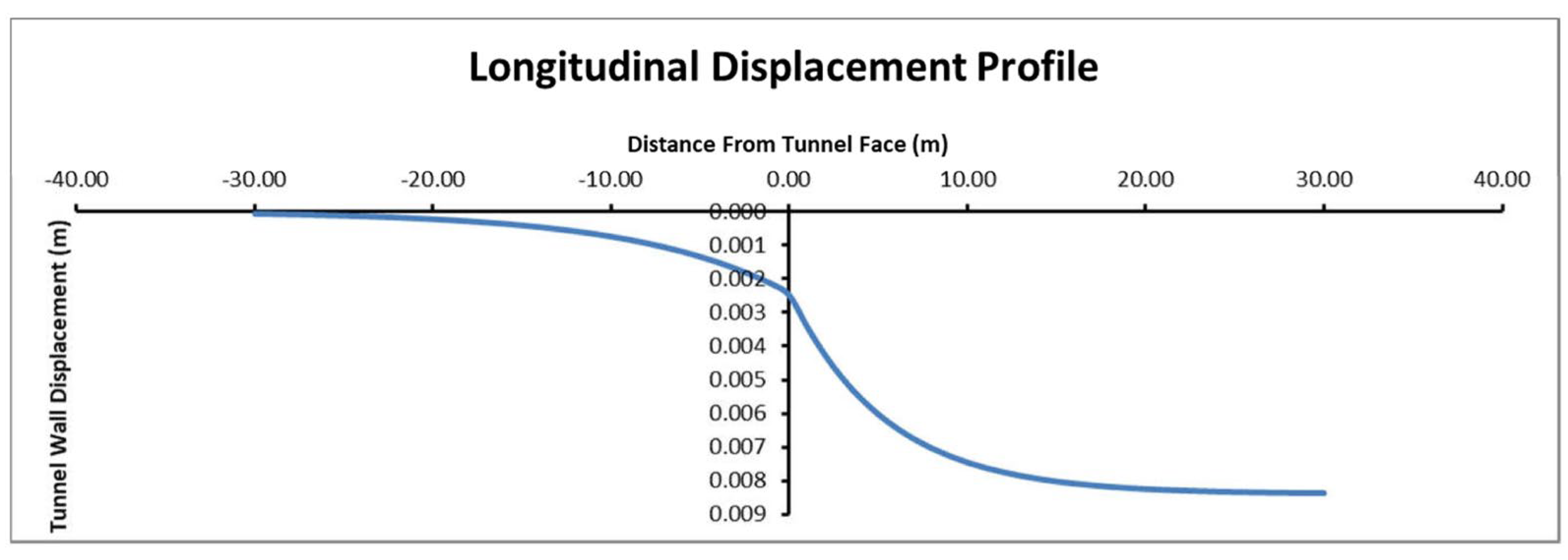 Applsci 15 11808 g006