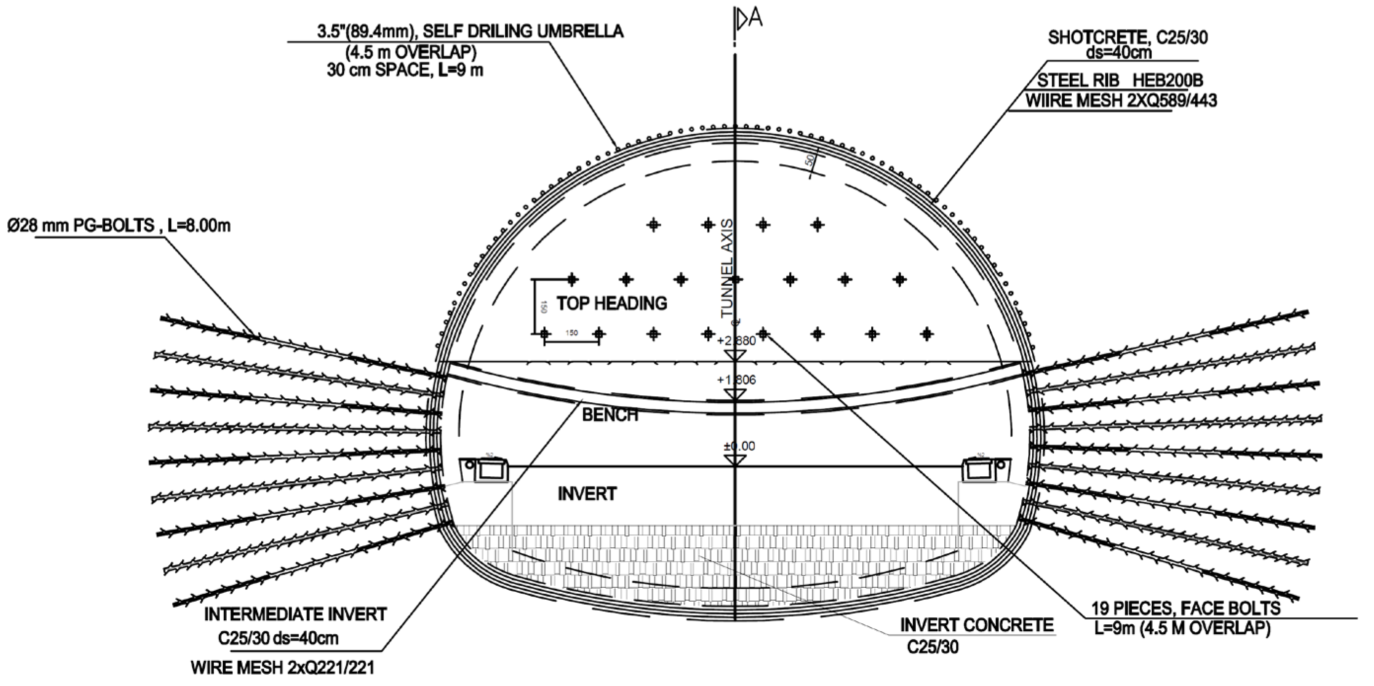 Applsci 15 11808 g007