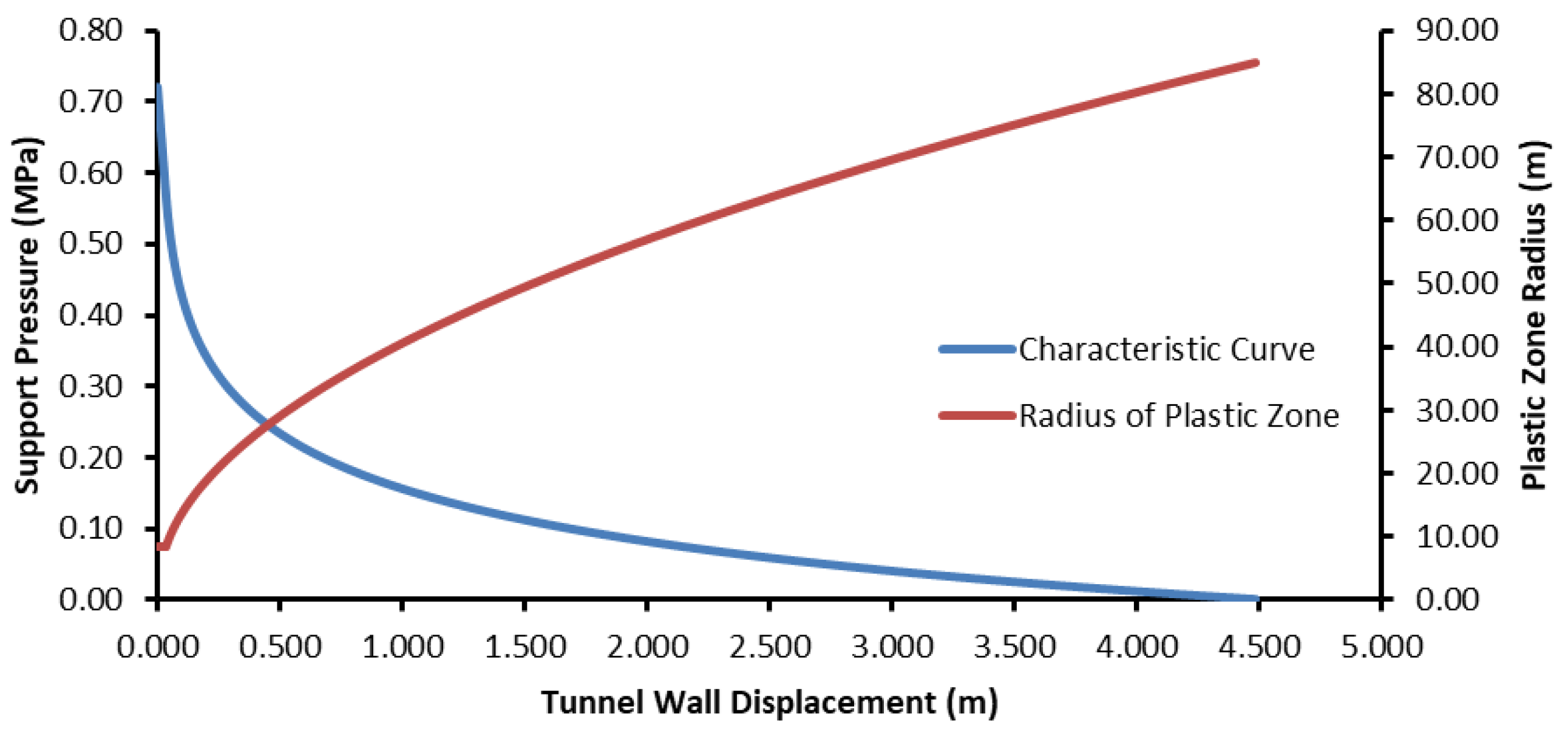 Applsci 15 11808 g010