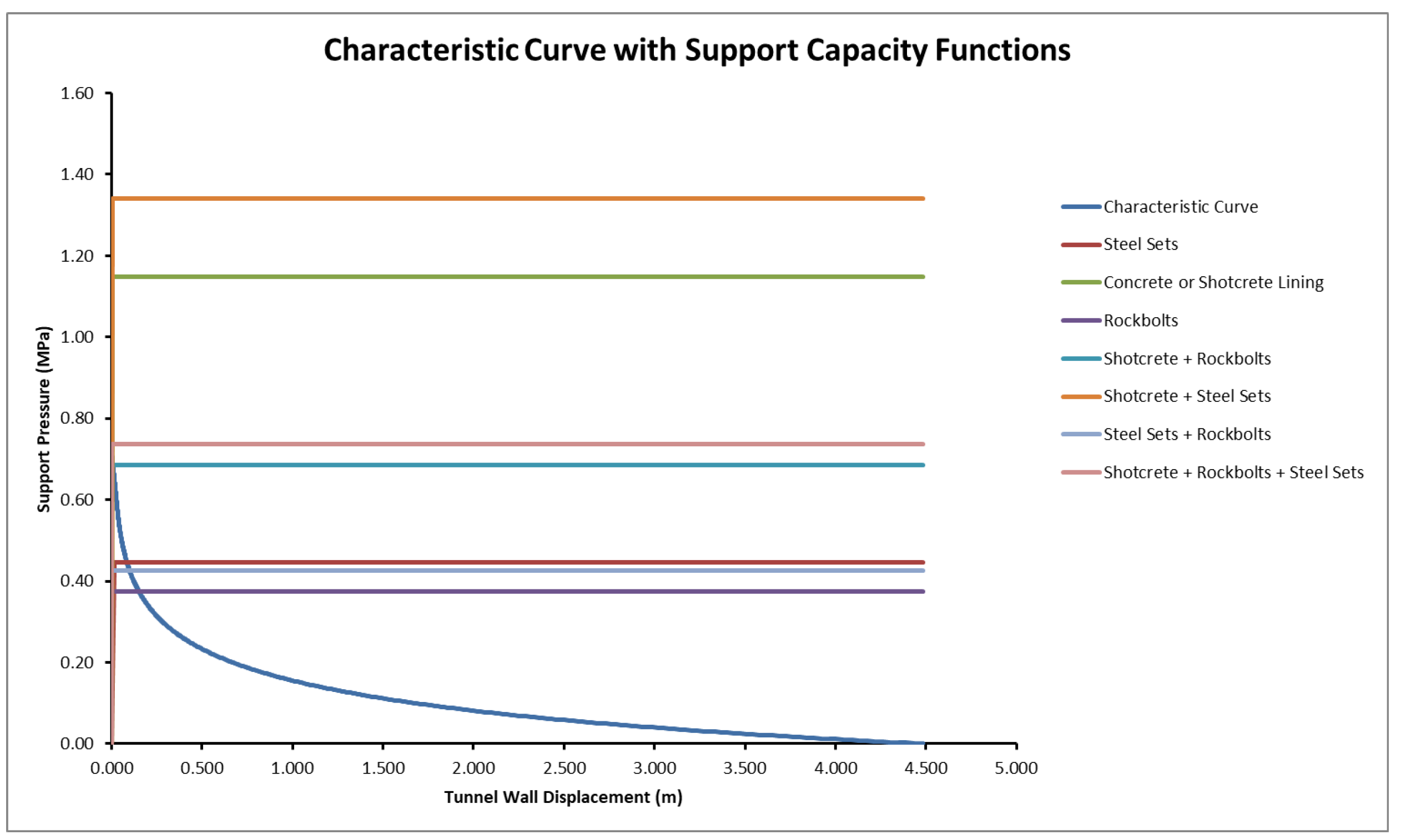 Applsci 15 11808 g011