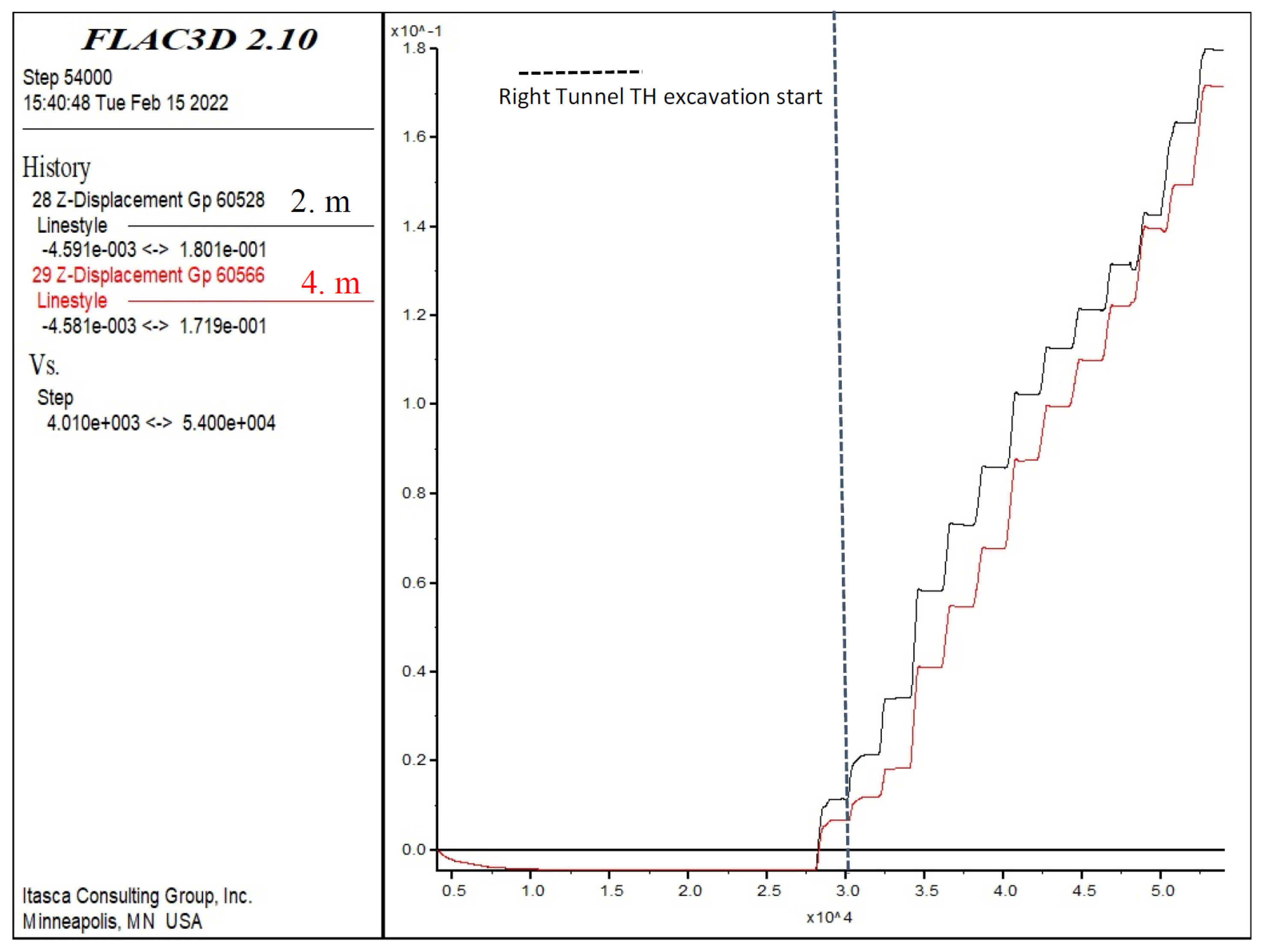 Applsci 15 11808 g022