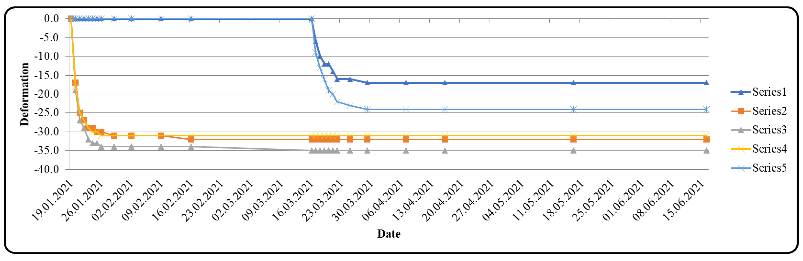 Applsci 15 11808 g025