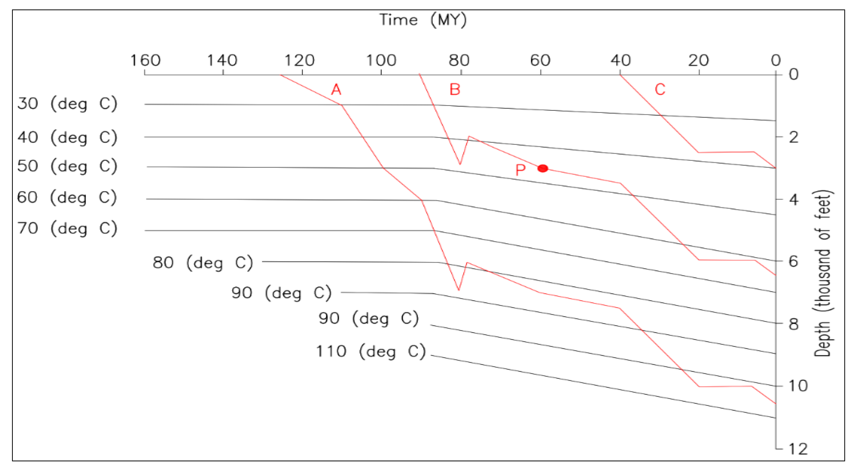 Applsci 15 11809 g004