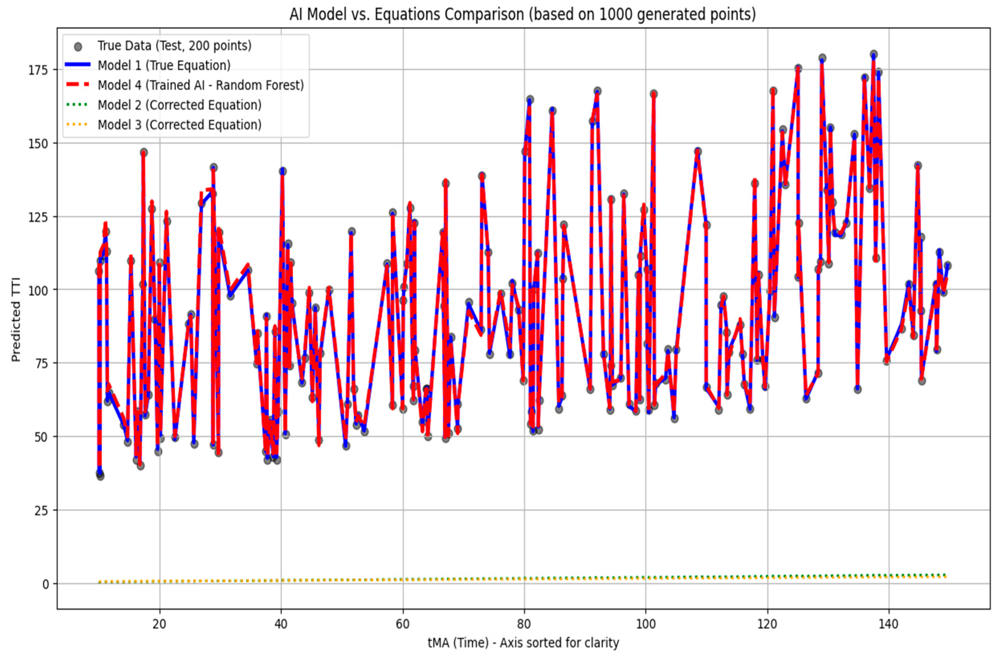 Applsci 15 11809 g005