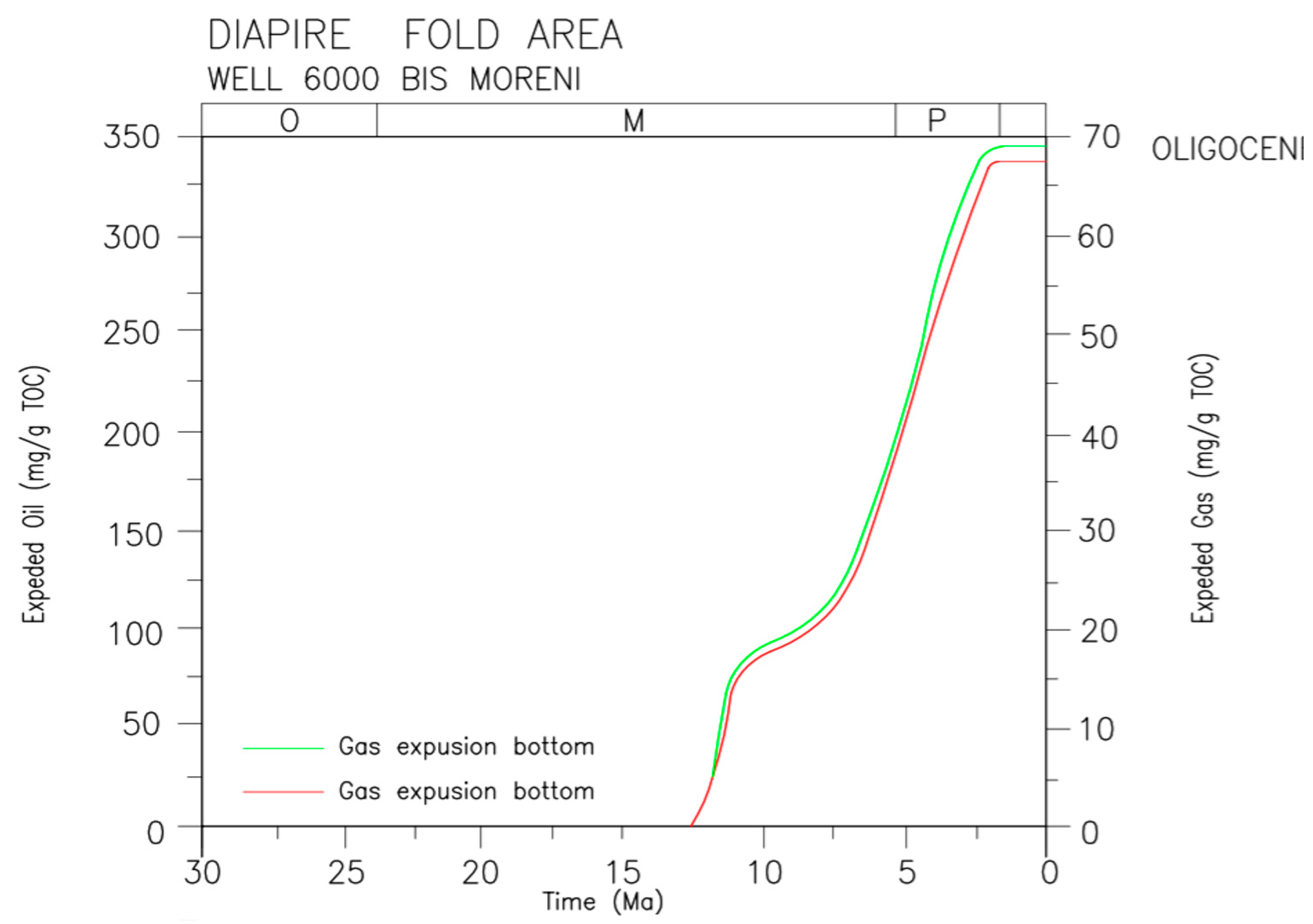 Applsci 15 11809 g011