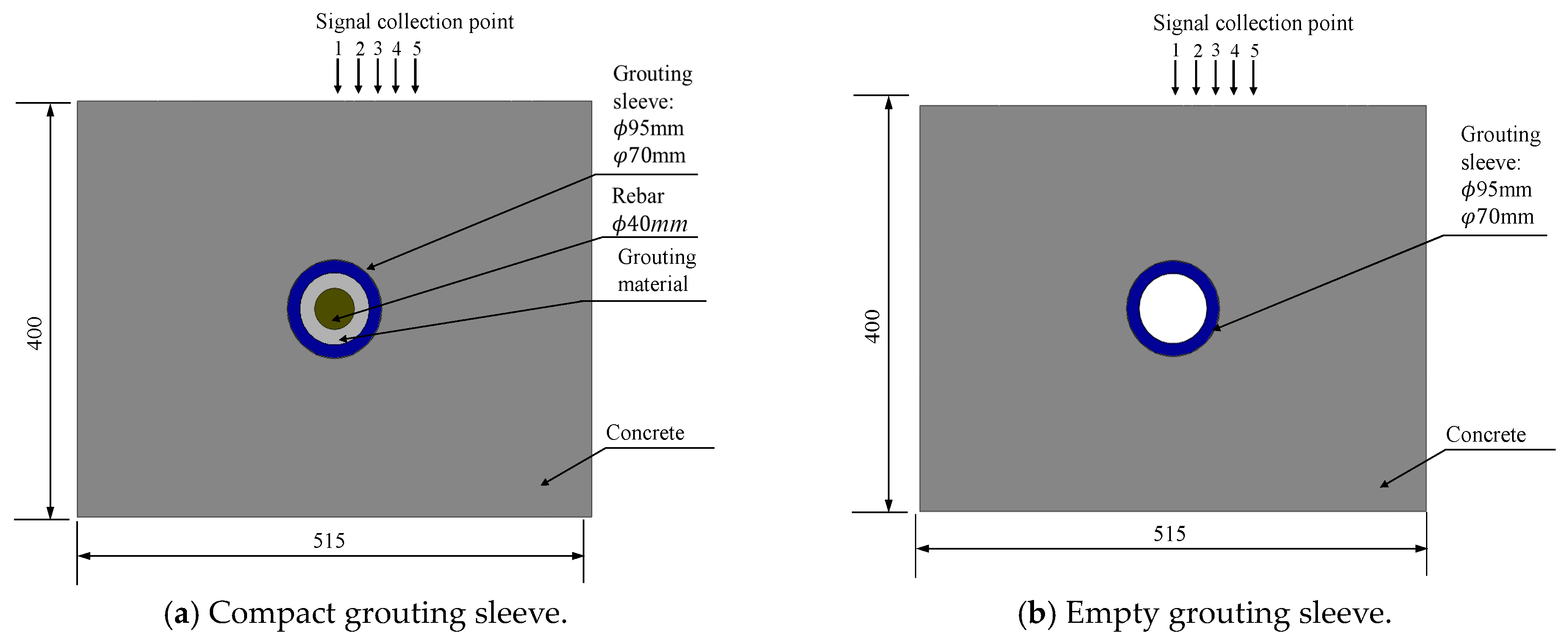 Applsci 15 11813 g002