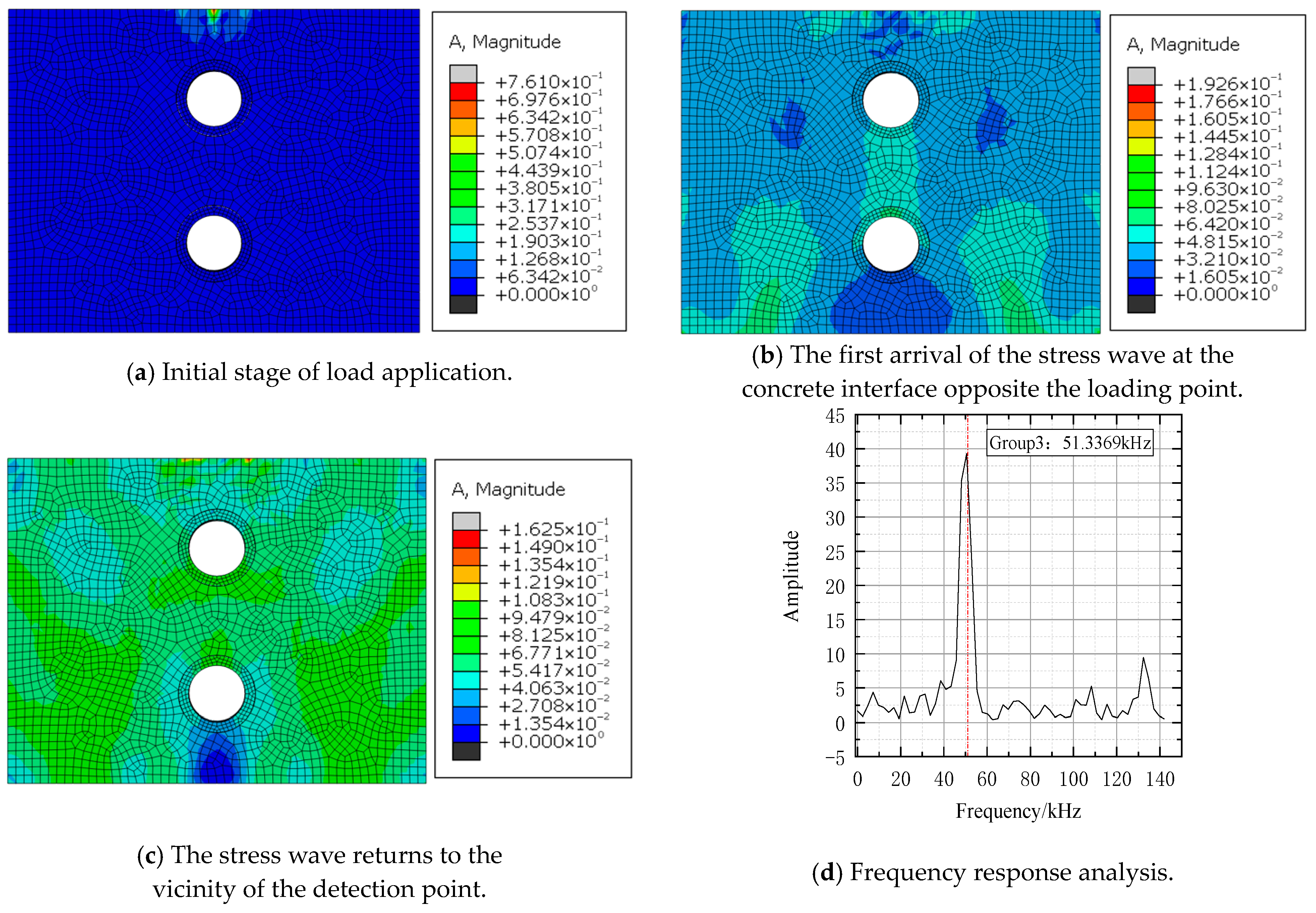 Applsci 15 11813 g008