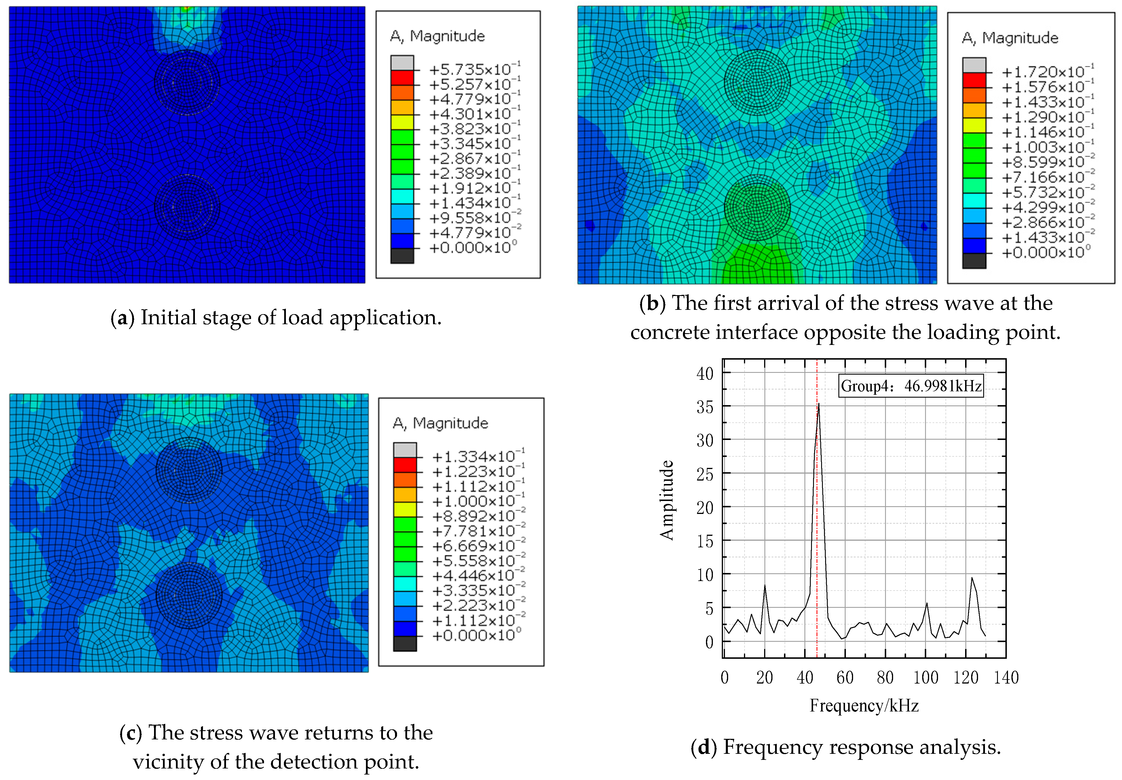 Applsci 15 11813 g009