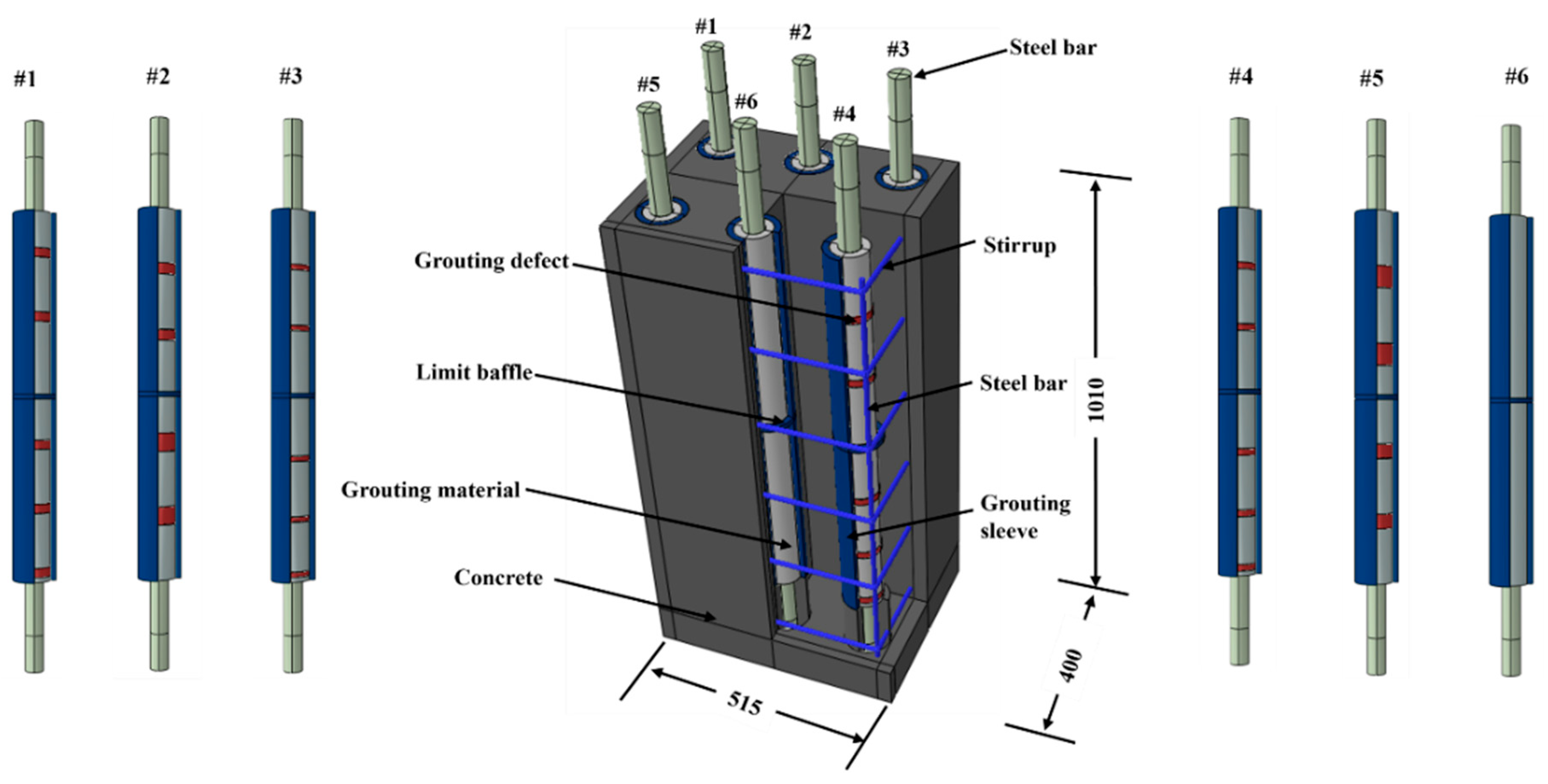 Applsci 15 11813 g010