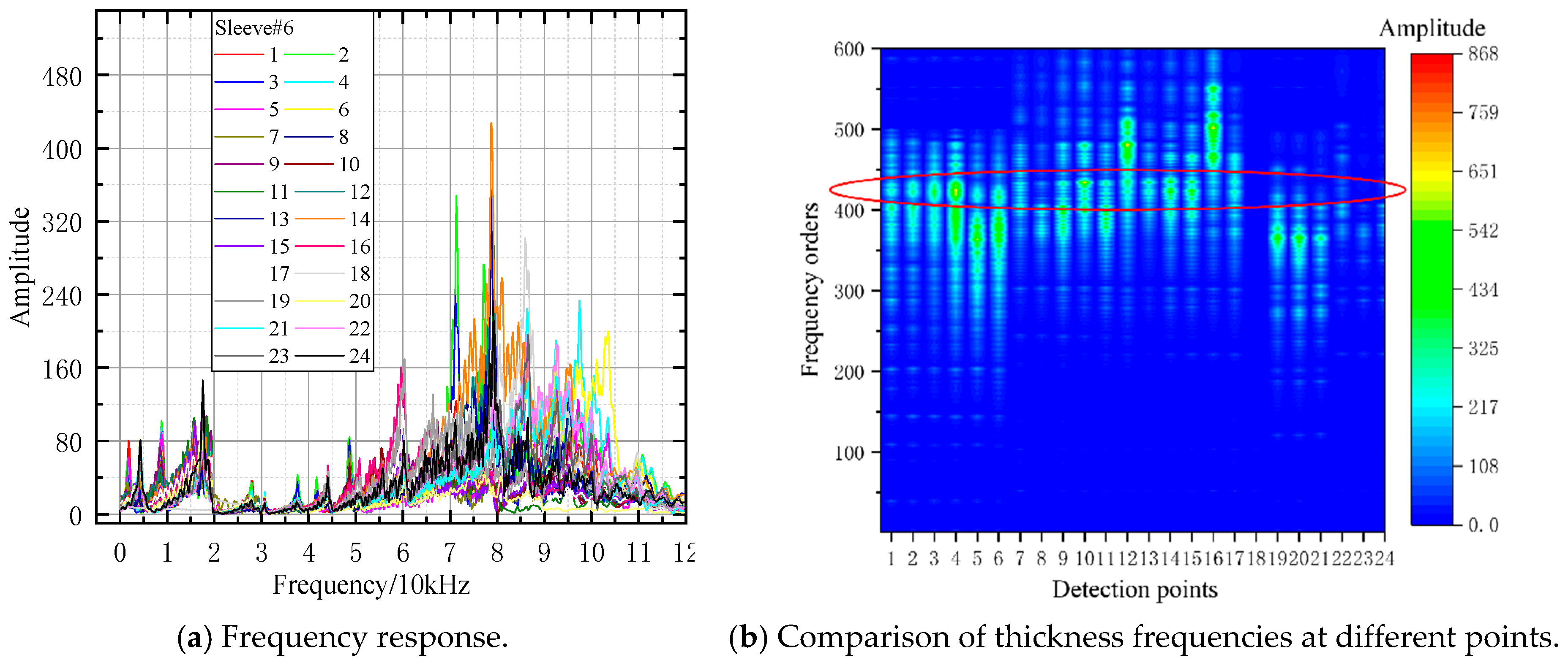 Applsci 15 11813 g016