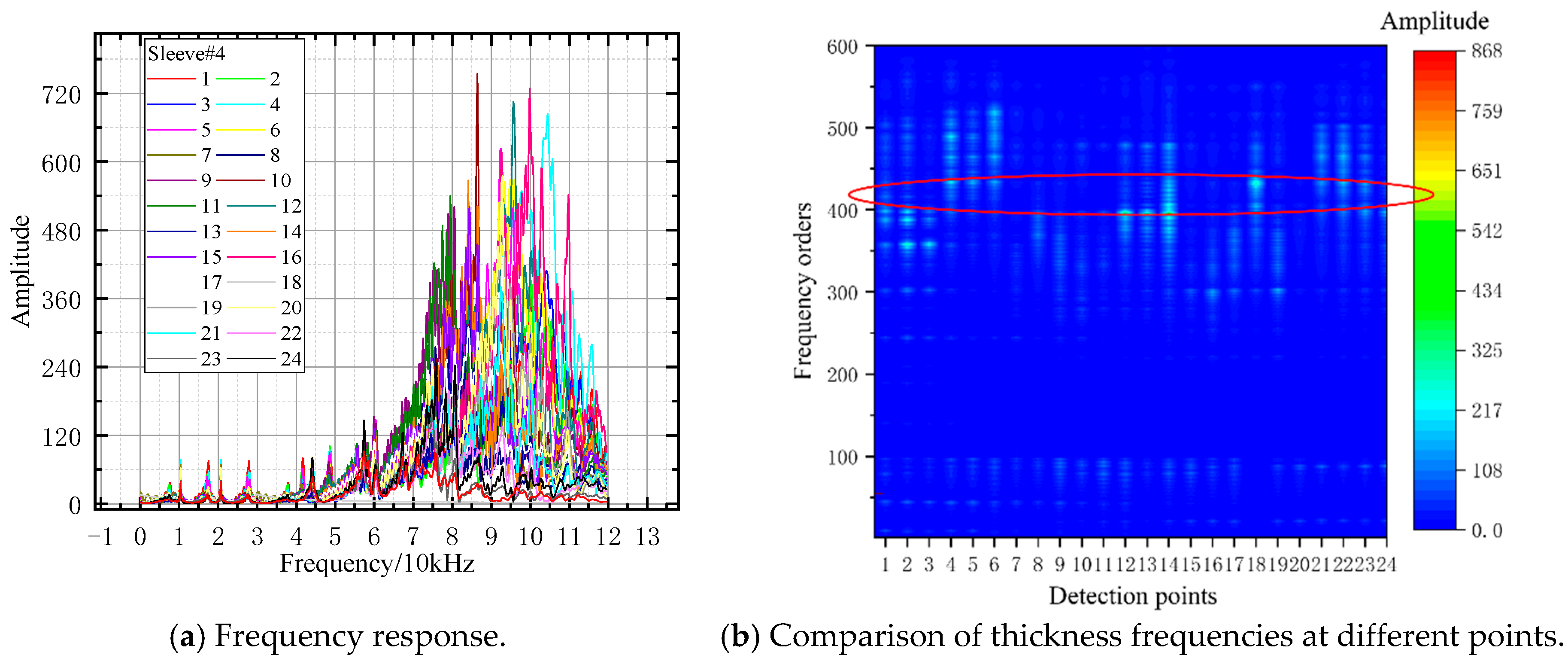 Applsci 15 11813 g020
