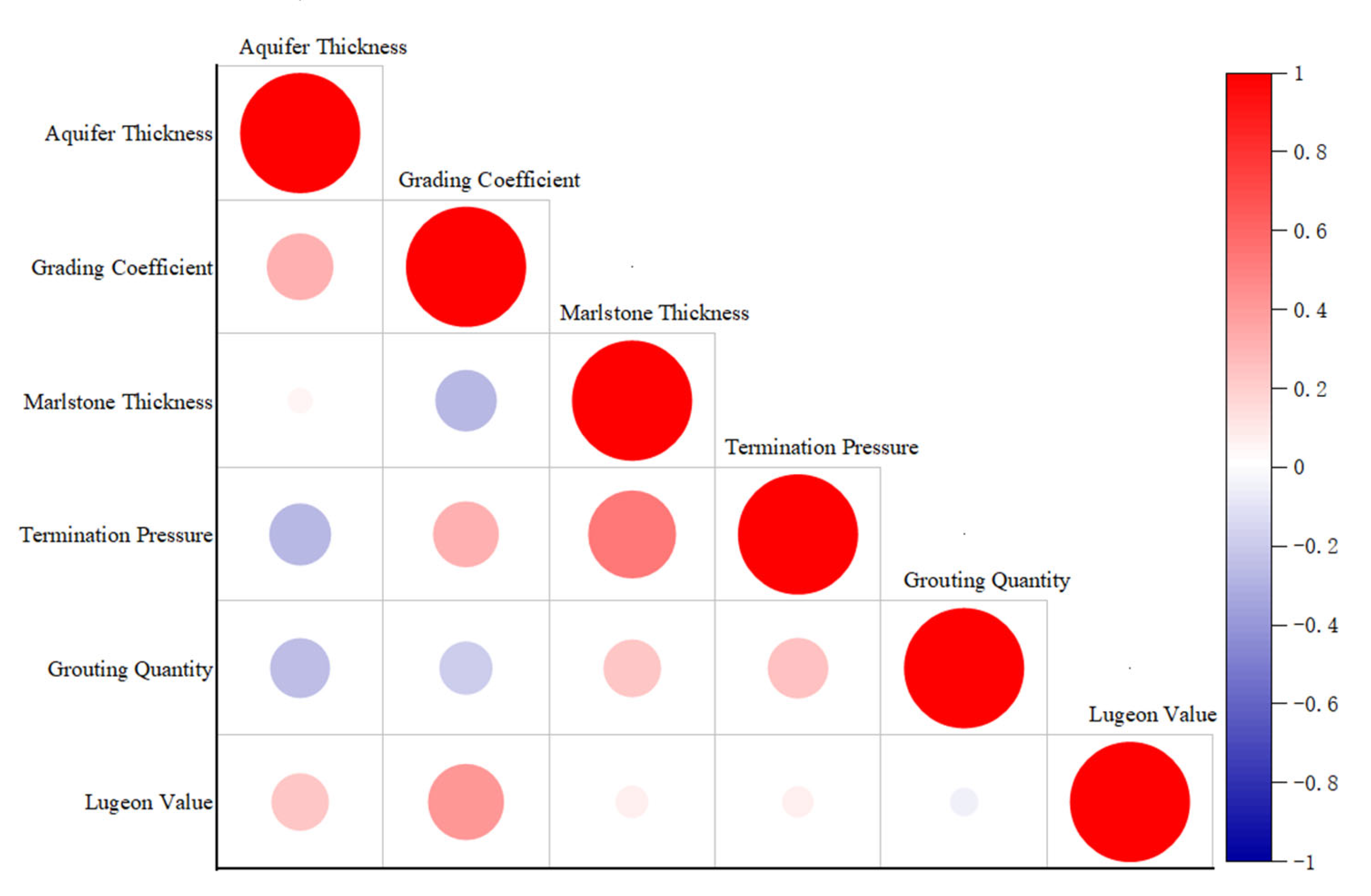 Applsci 15 11816 g005
