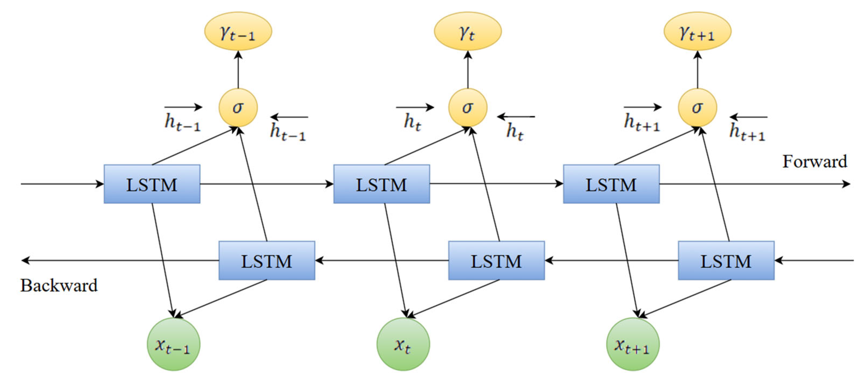 Applsci 15 11816 g006