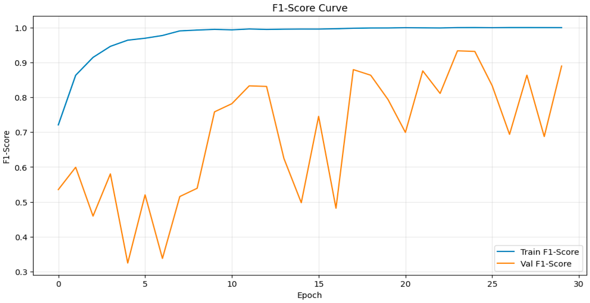 Applsci 15 11817 g007