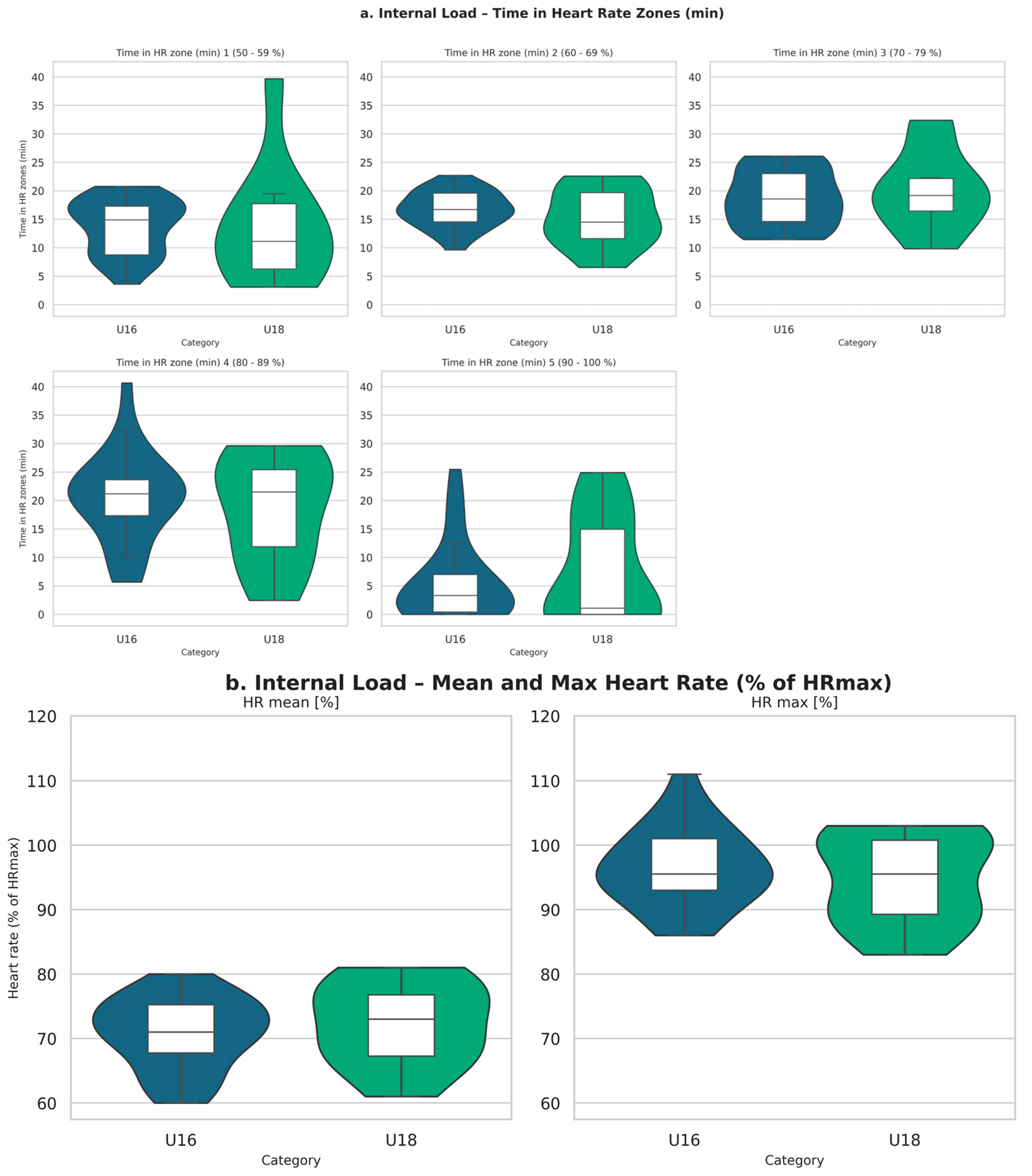 Applsci 15 11820 g001