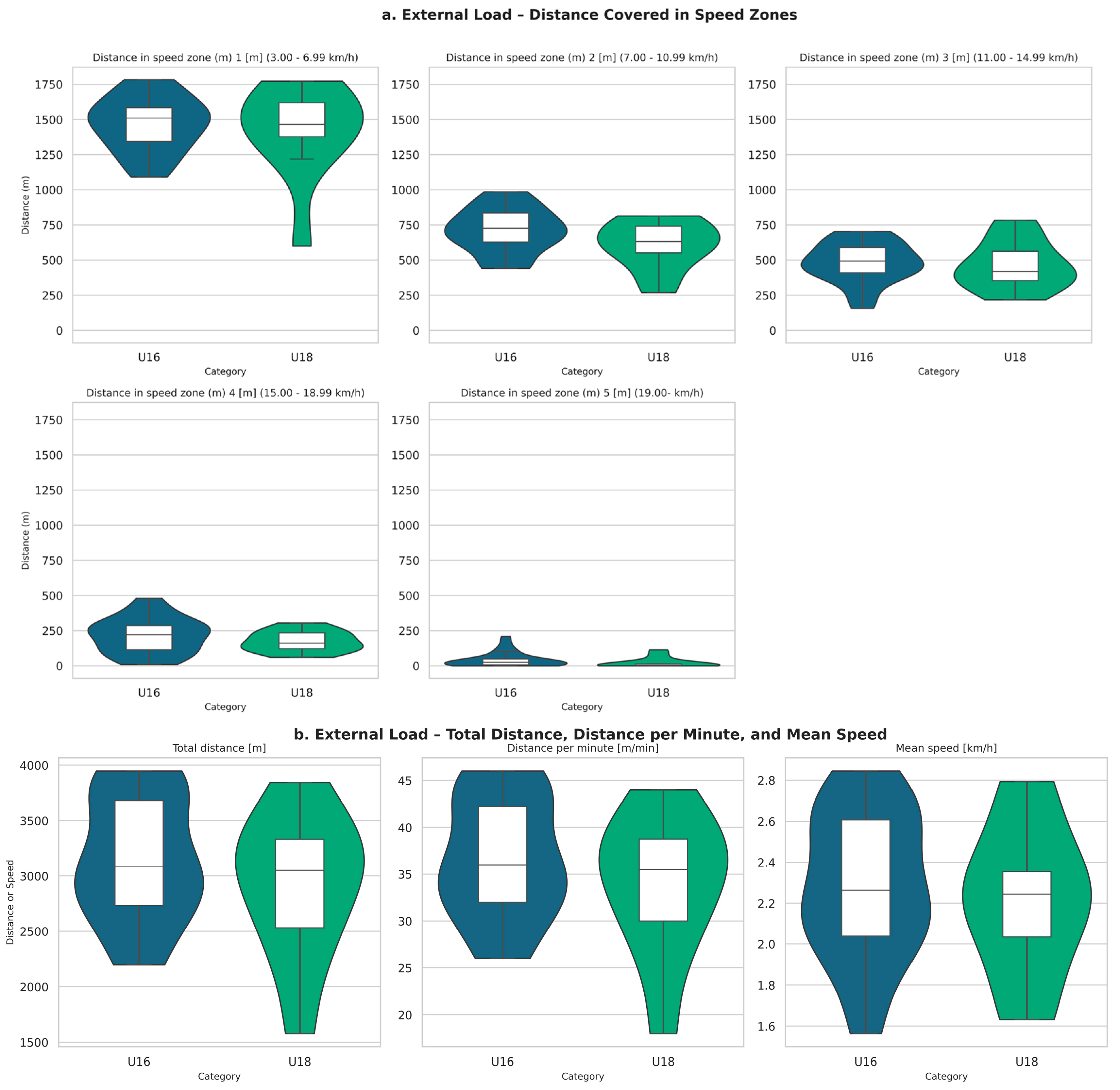 Applsci 15 11820 g003