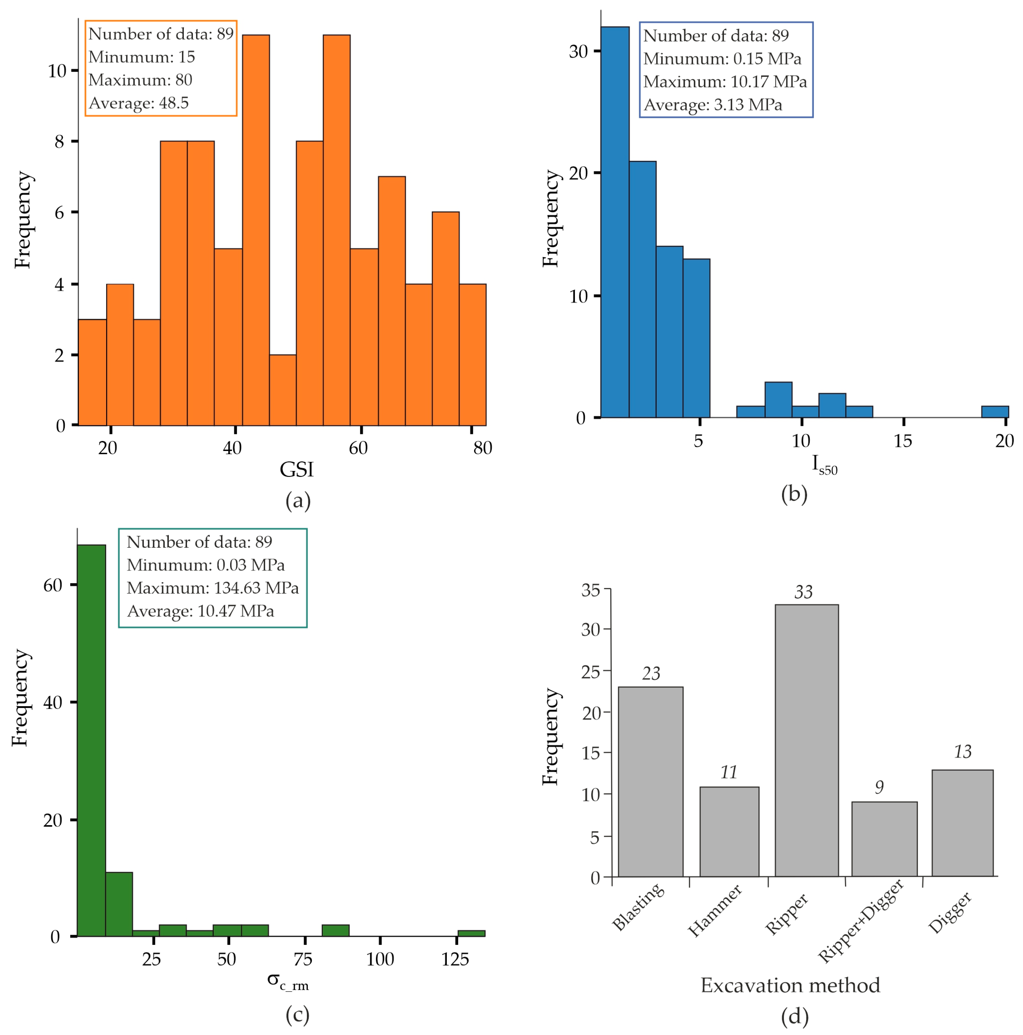Applsci 15 11821 g003