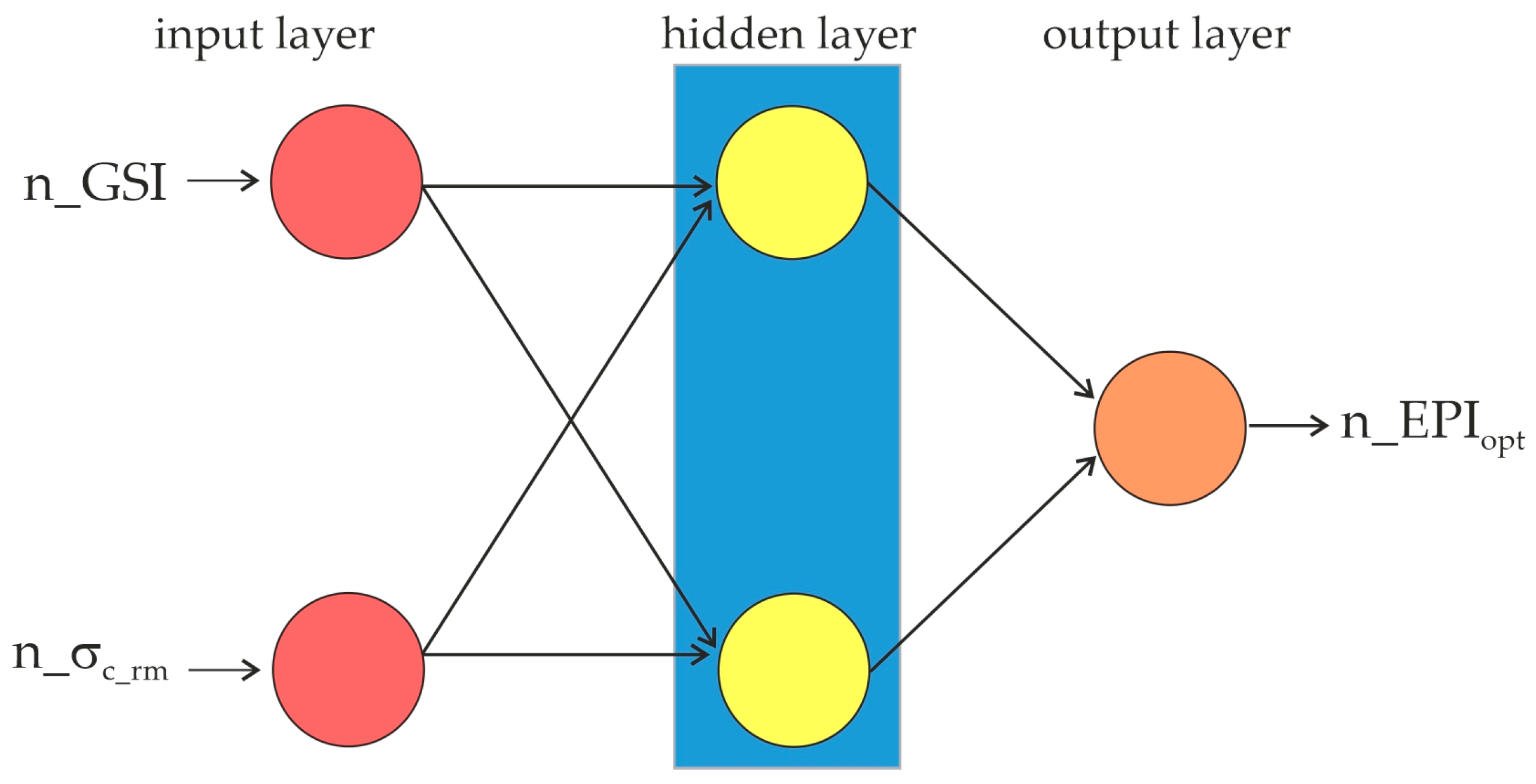 Applsci 15 11821 g004