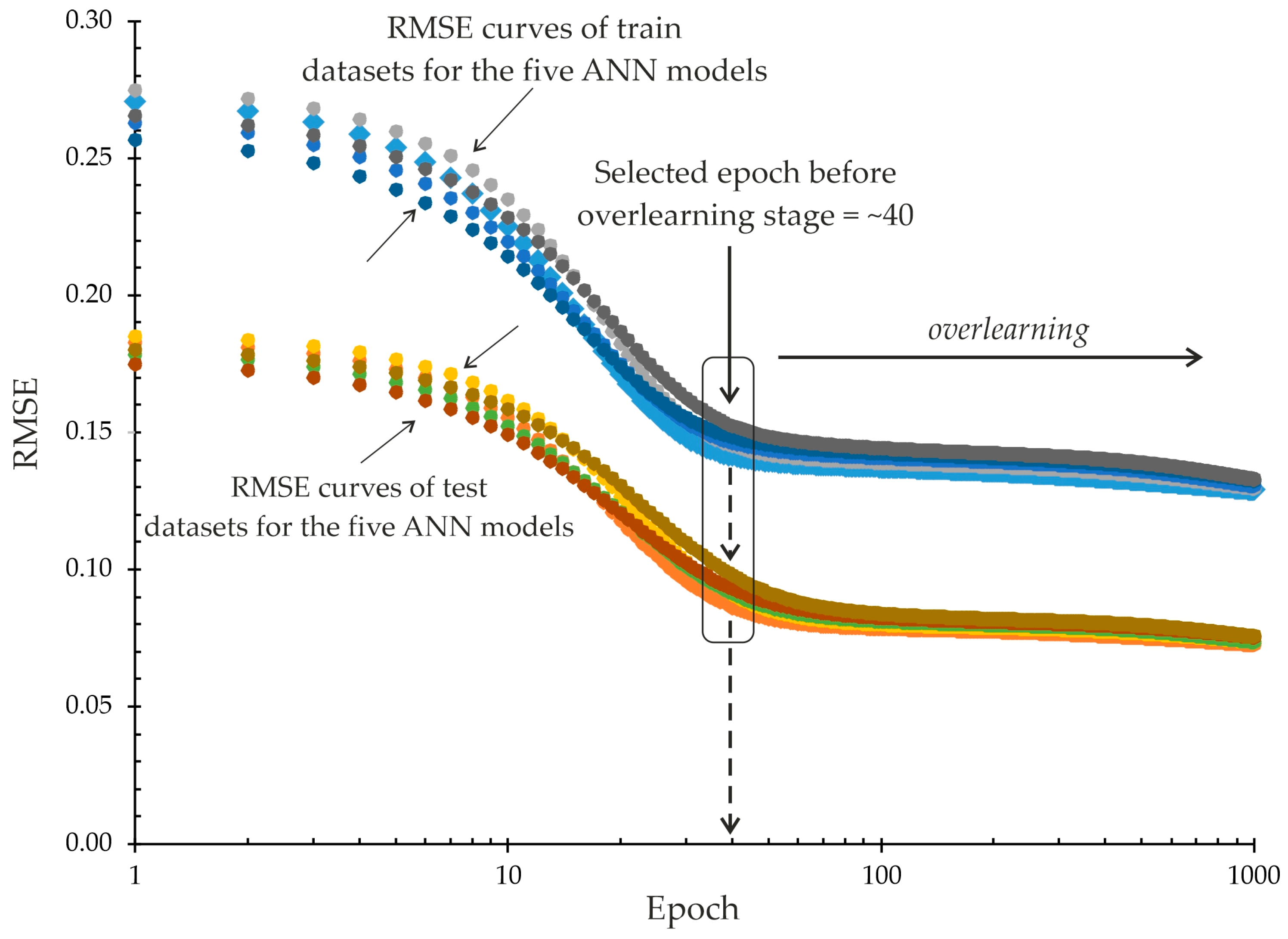 Applsci 15 11821 g006