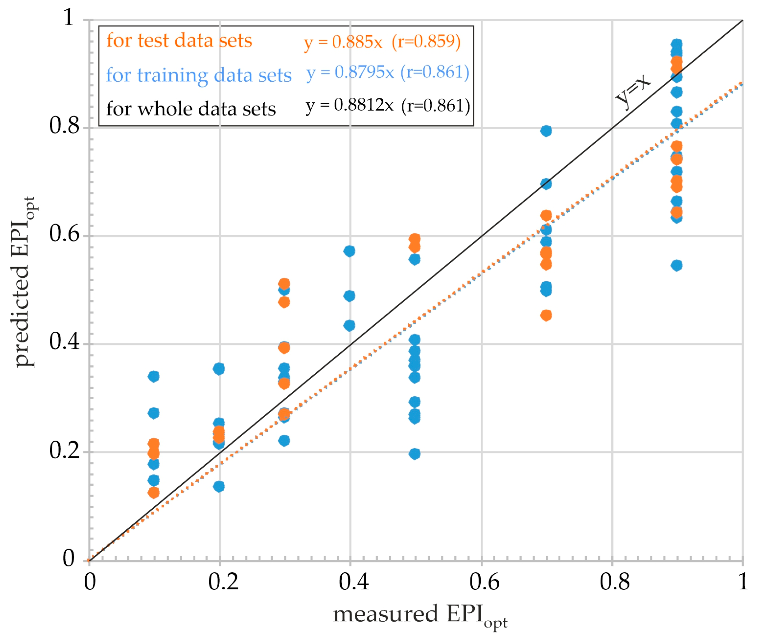 Applsci 15 11821 g007