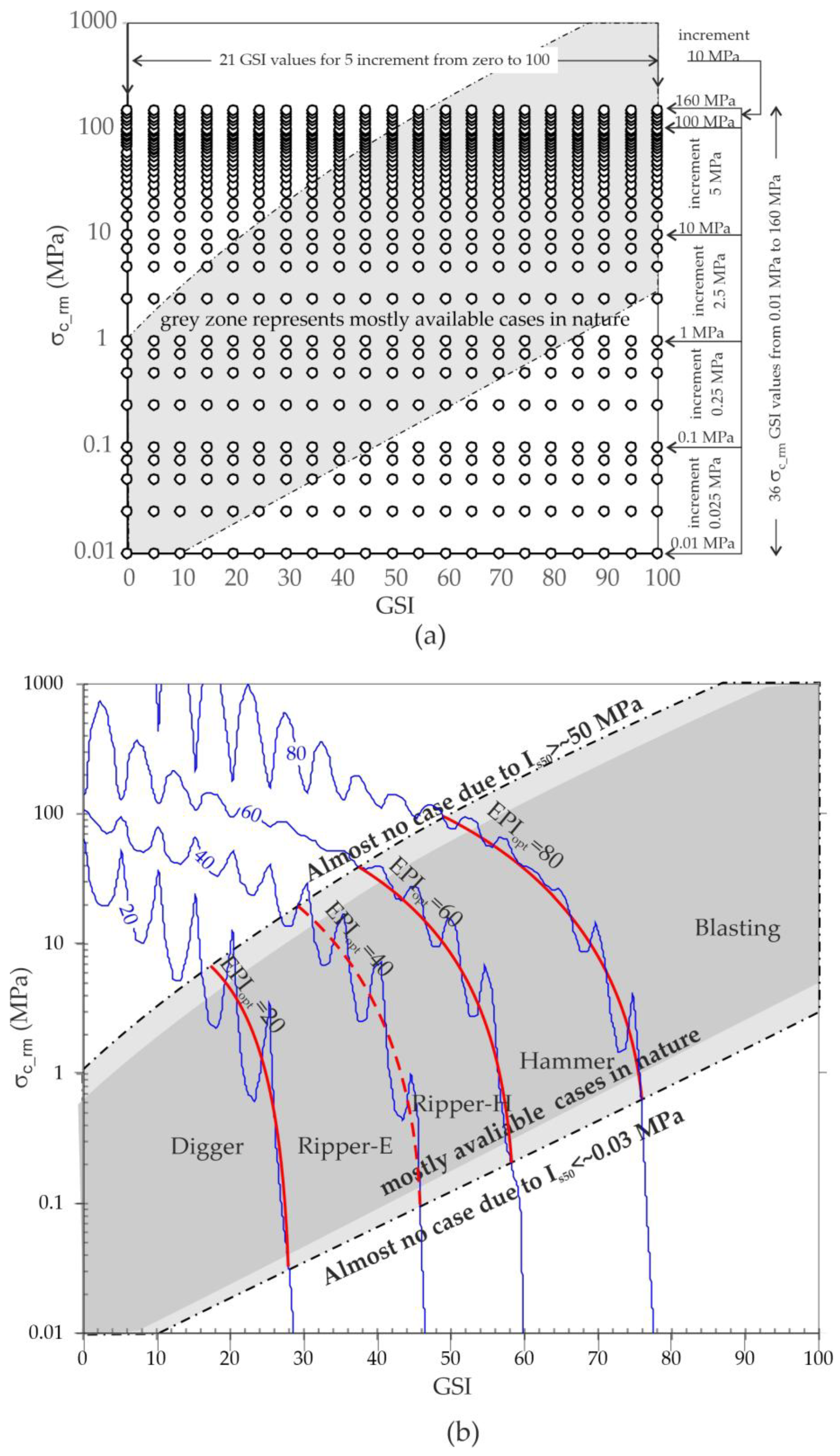 Applsci 15 11821 g008