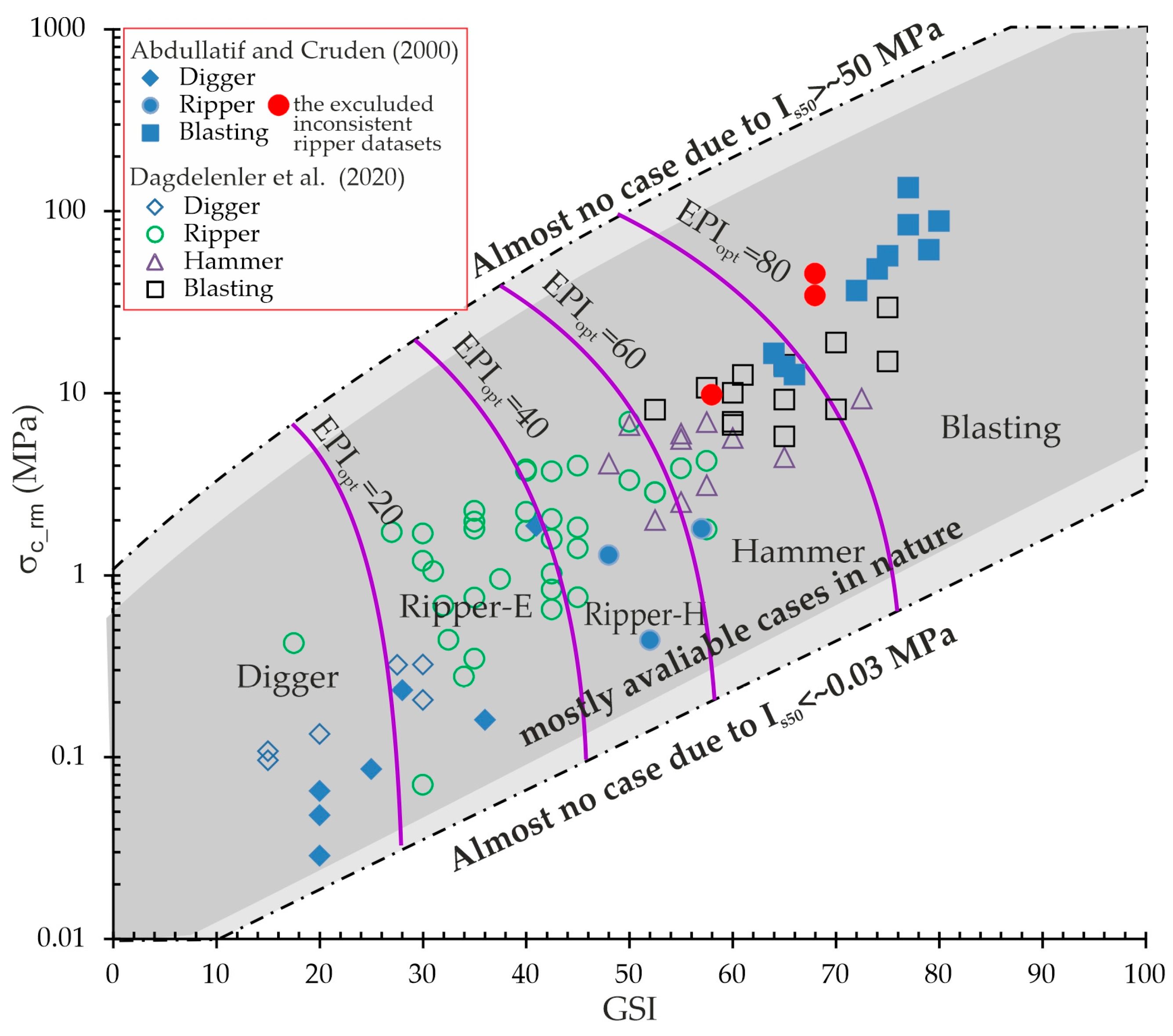 Applsci 15 11821 g009