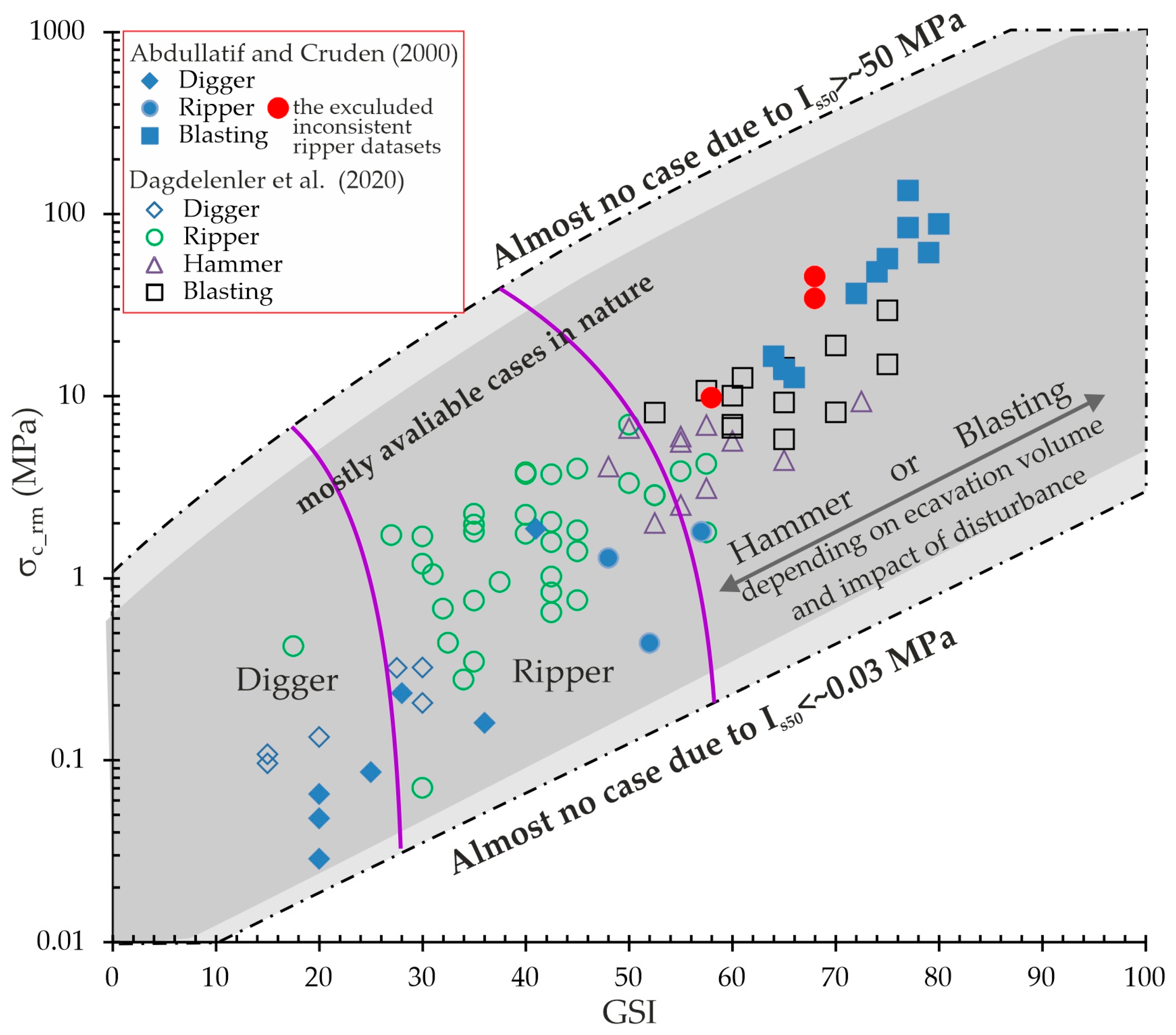 Applsci 15 11821 g011