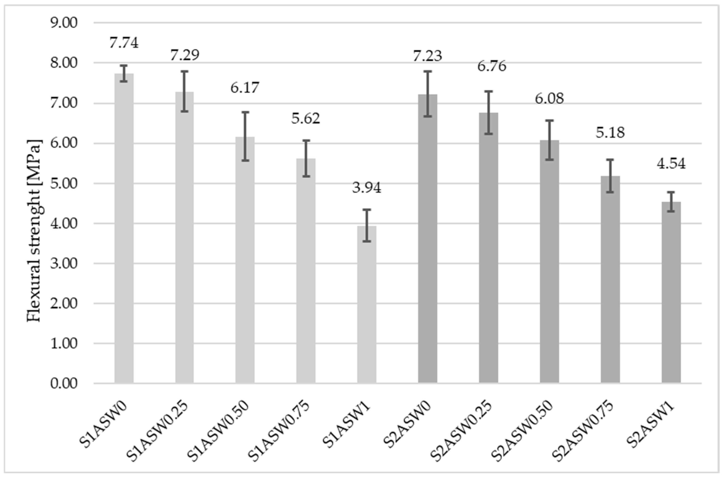 Applsci 15 11822 g001