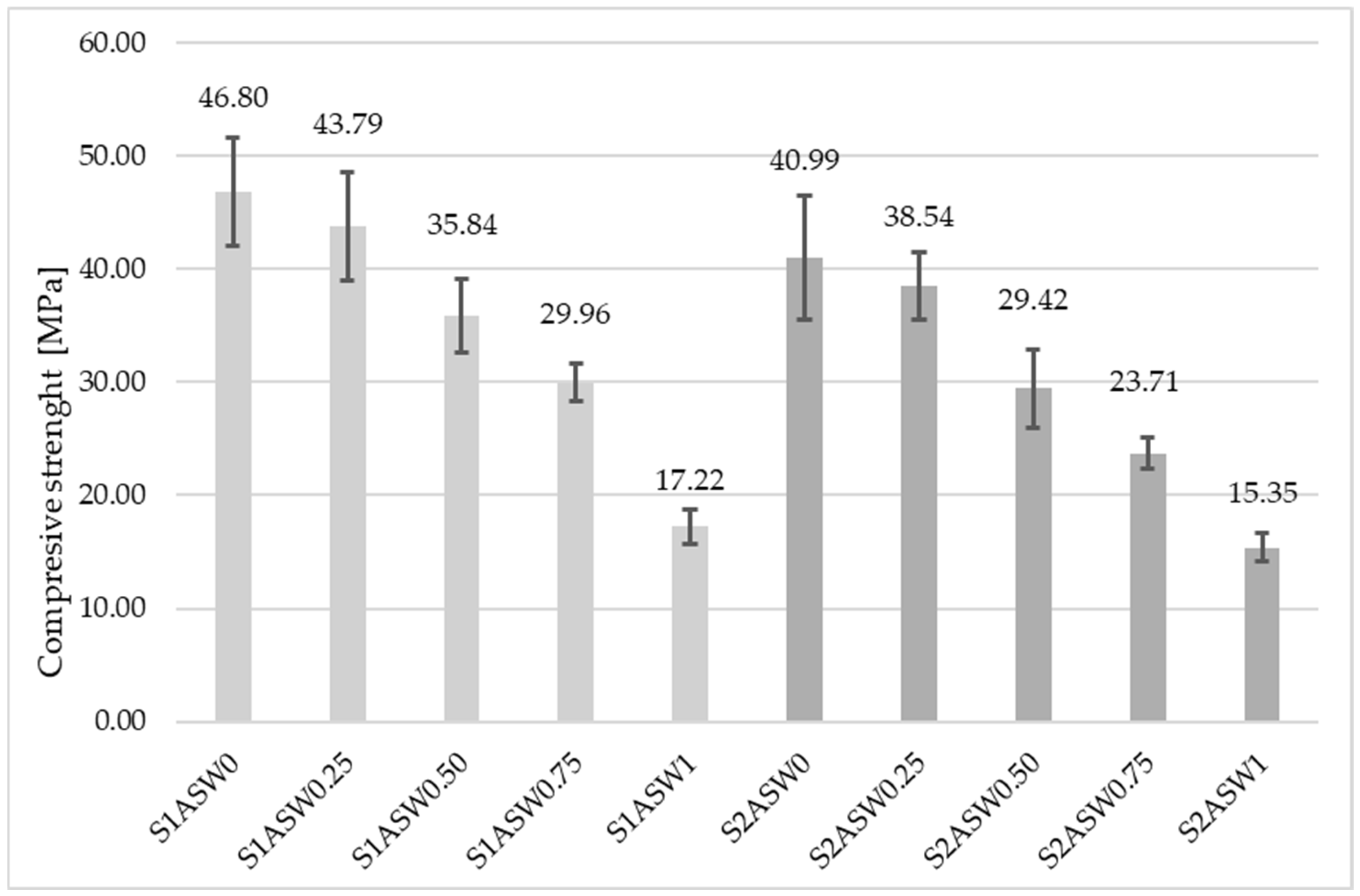 Applsci 15 11822 g002