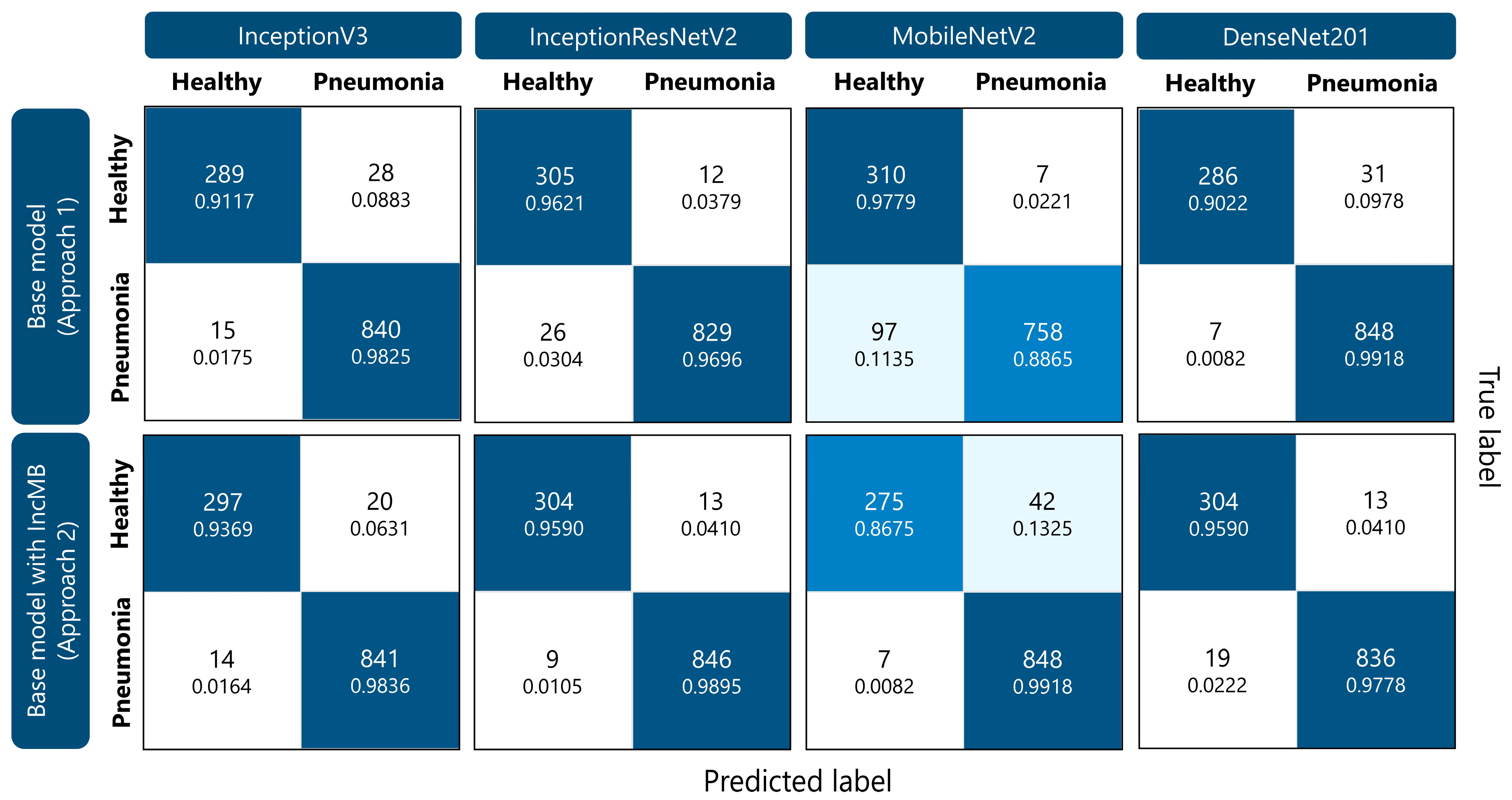 Applsci 15 11824 g004