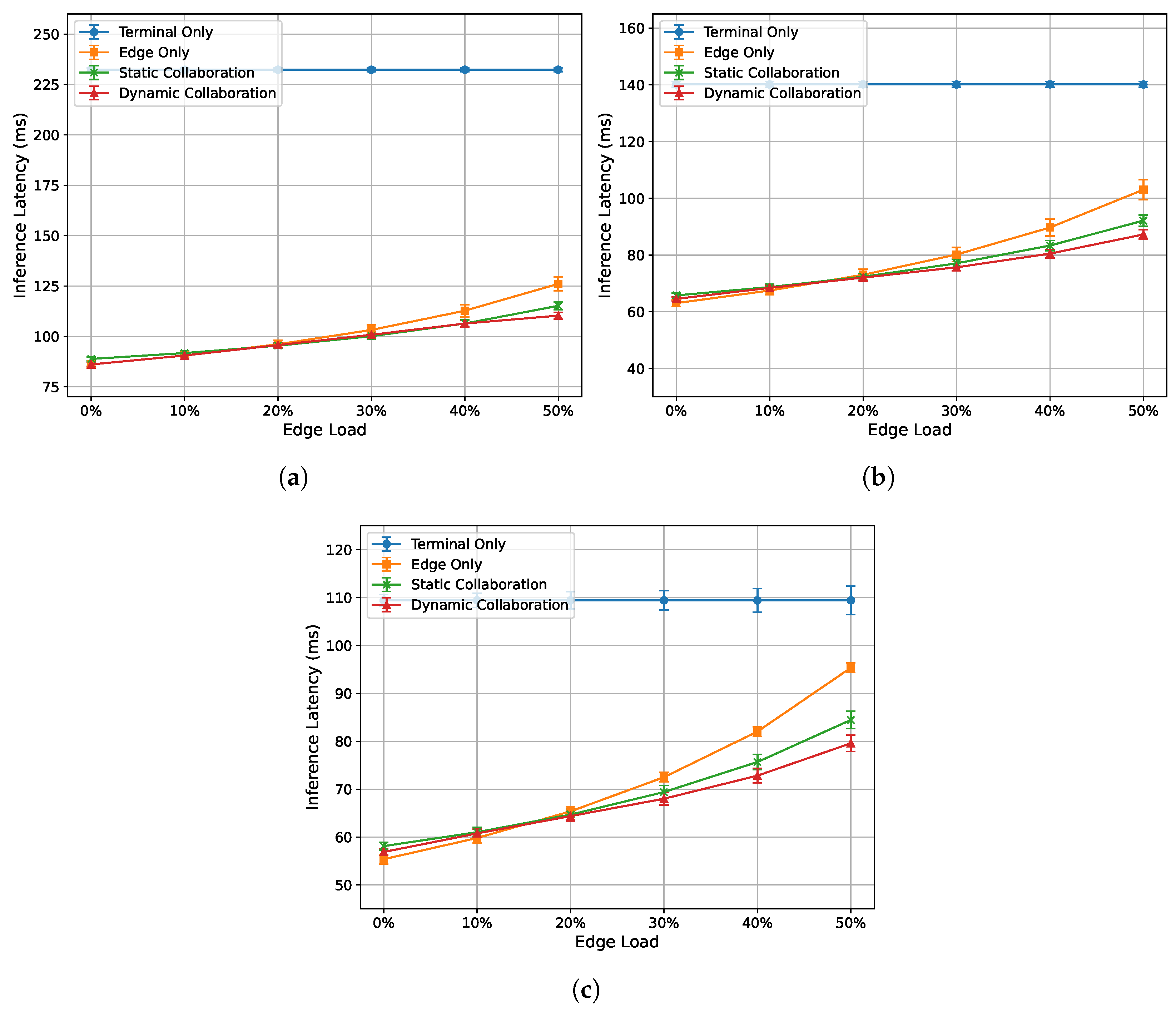 Applsci 15 11828 g004