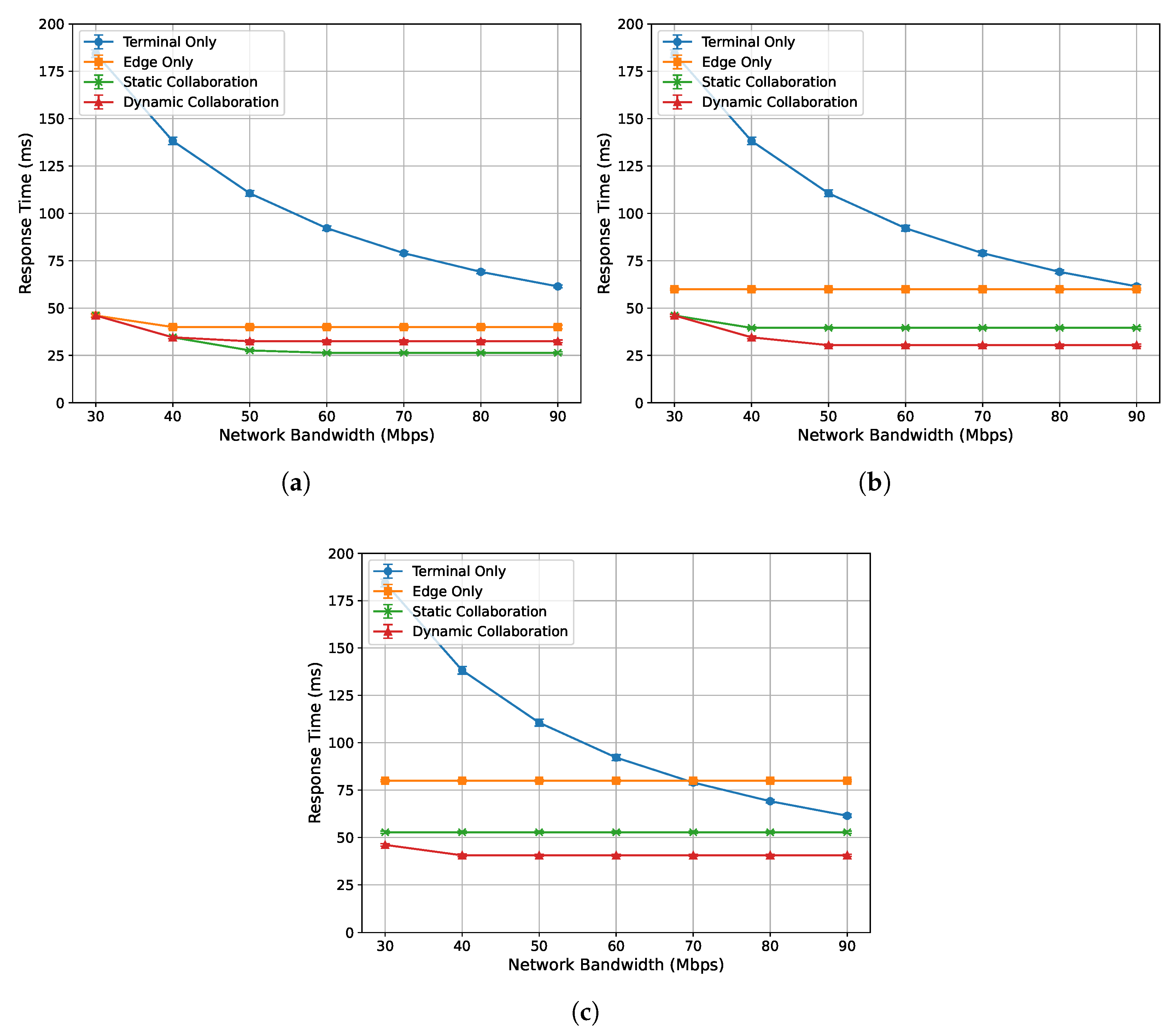 Applsci 15 11828 g005