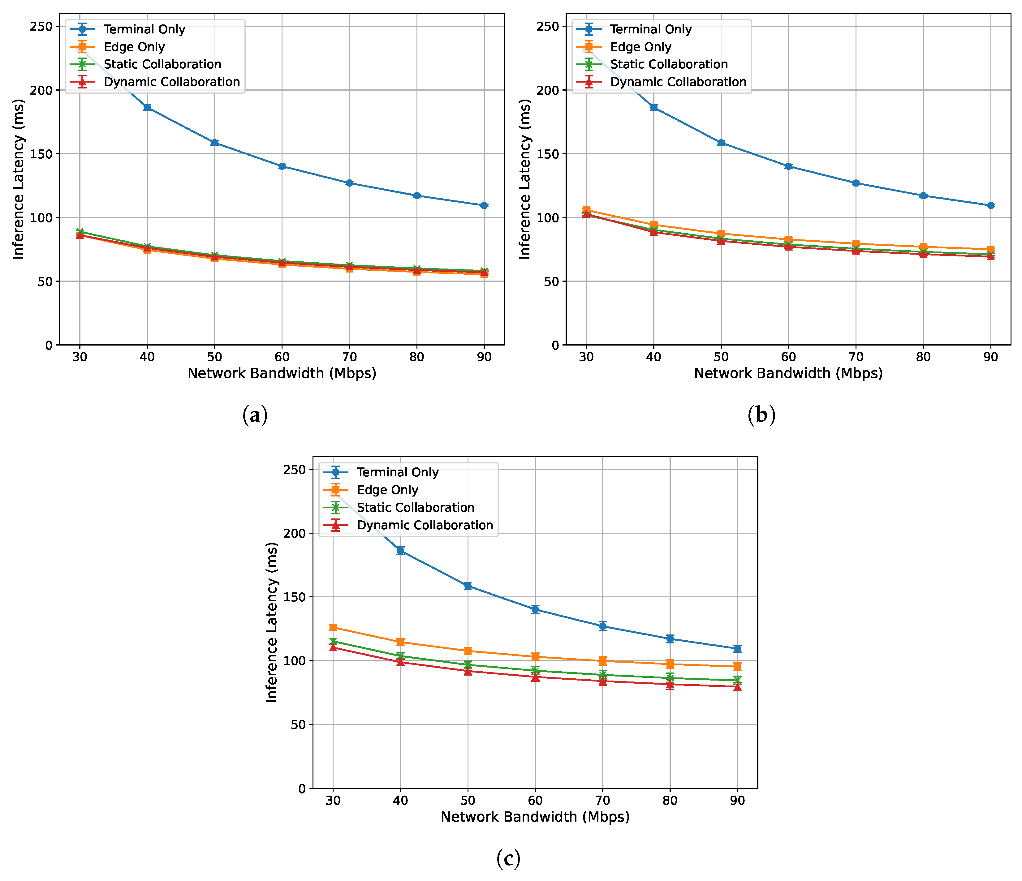 Applsci 15 11828 g006