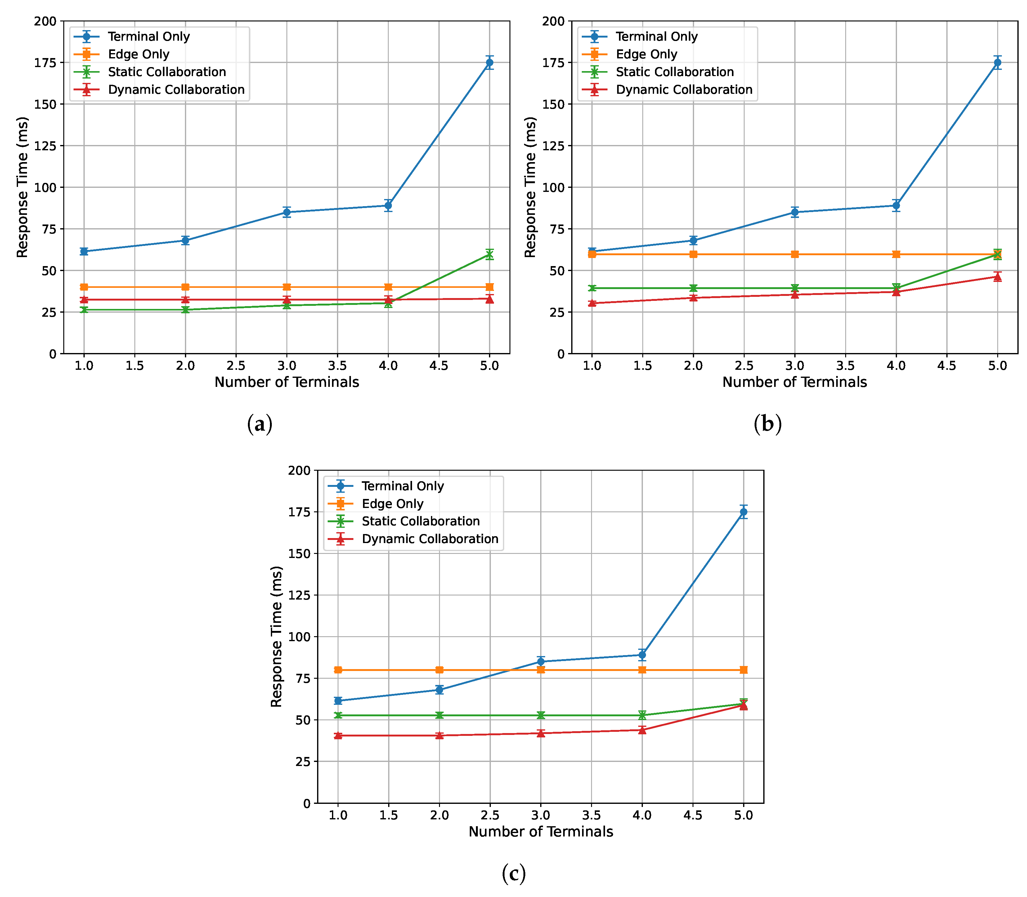 Applsci 15 11828 g007