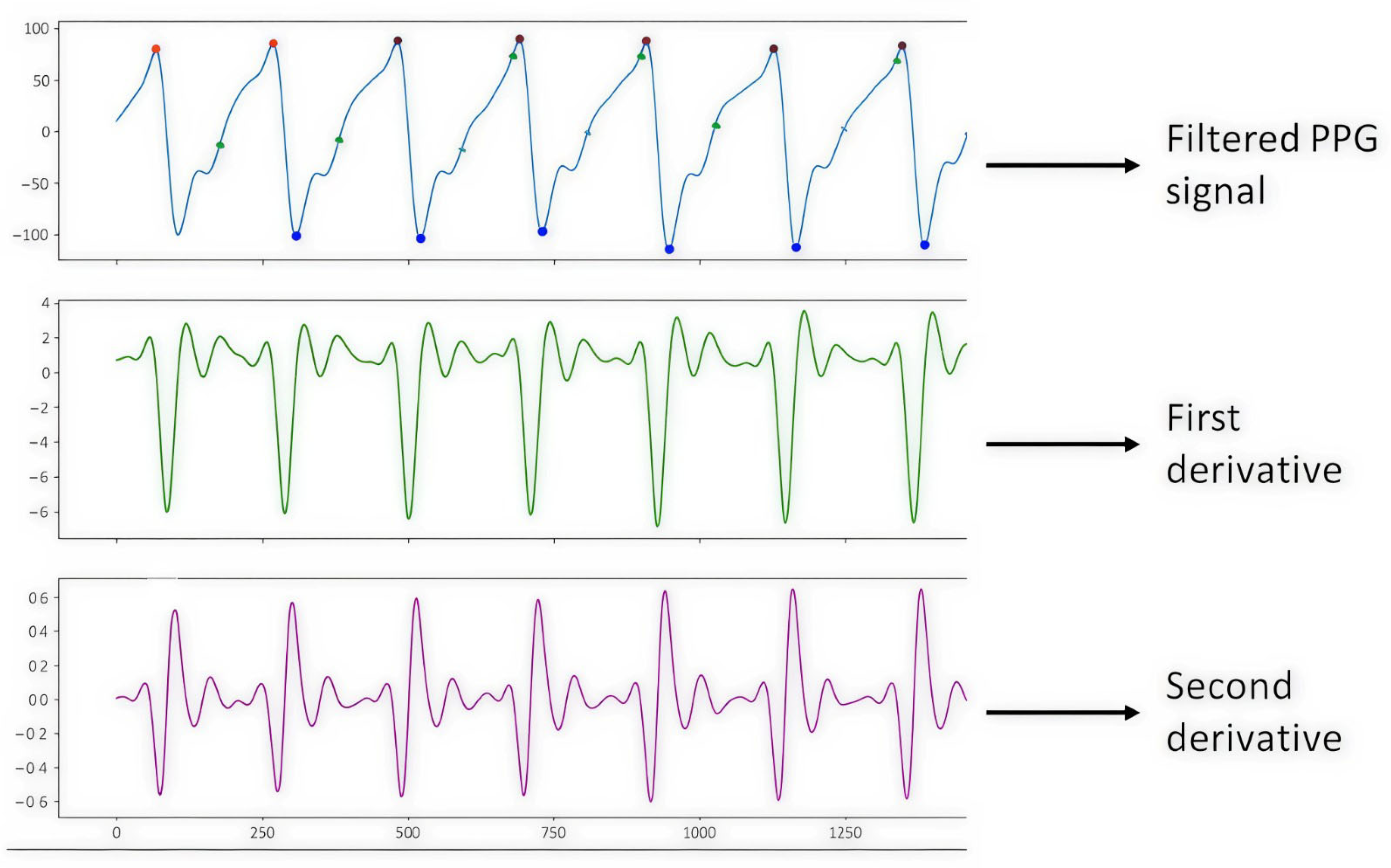 Applsci 15 11829 g005