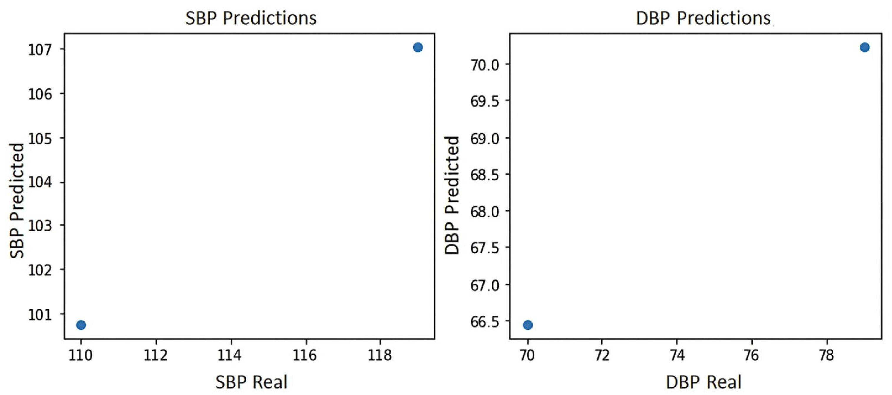Applsci 15 11829 g007