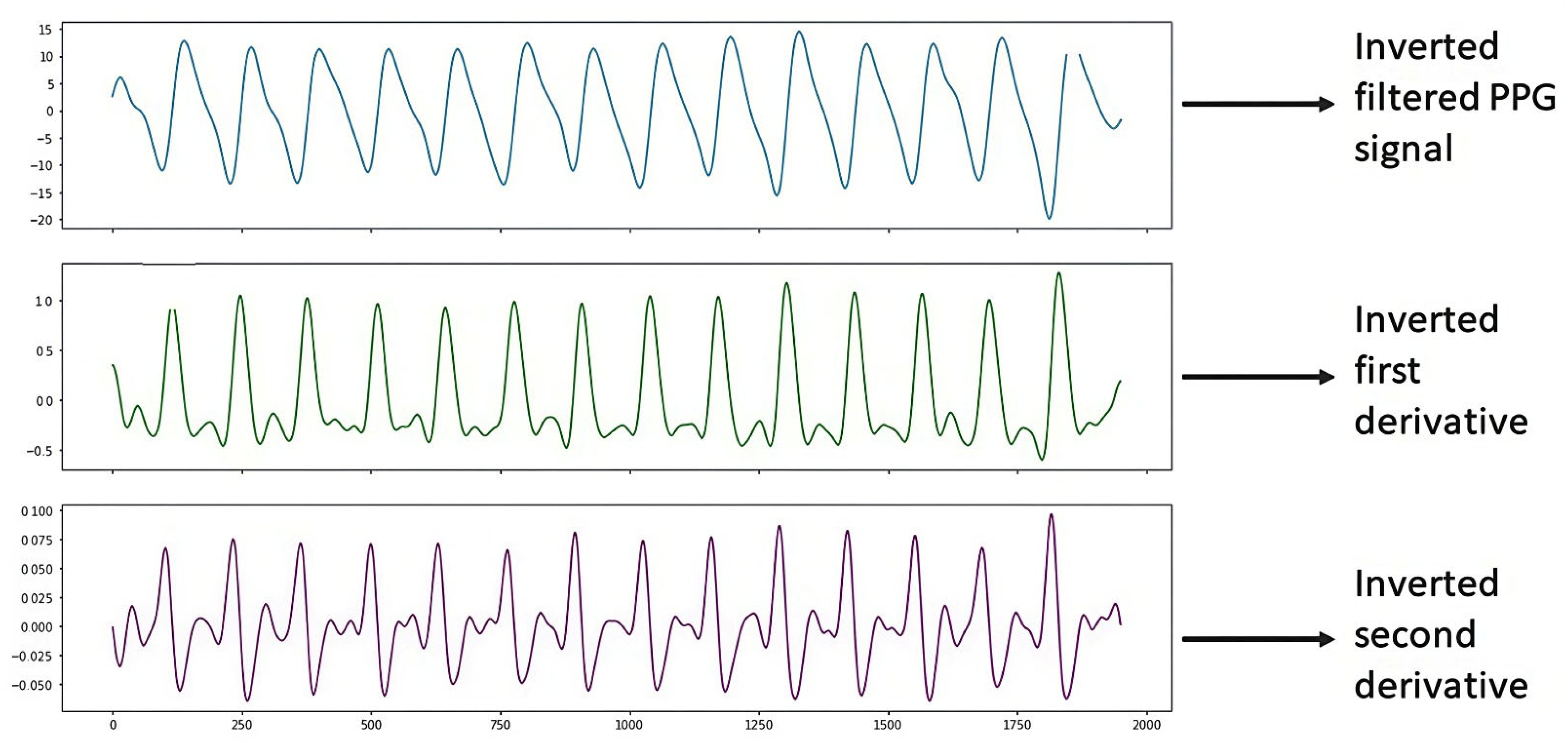 Applsci 15 11829 g008