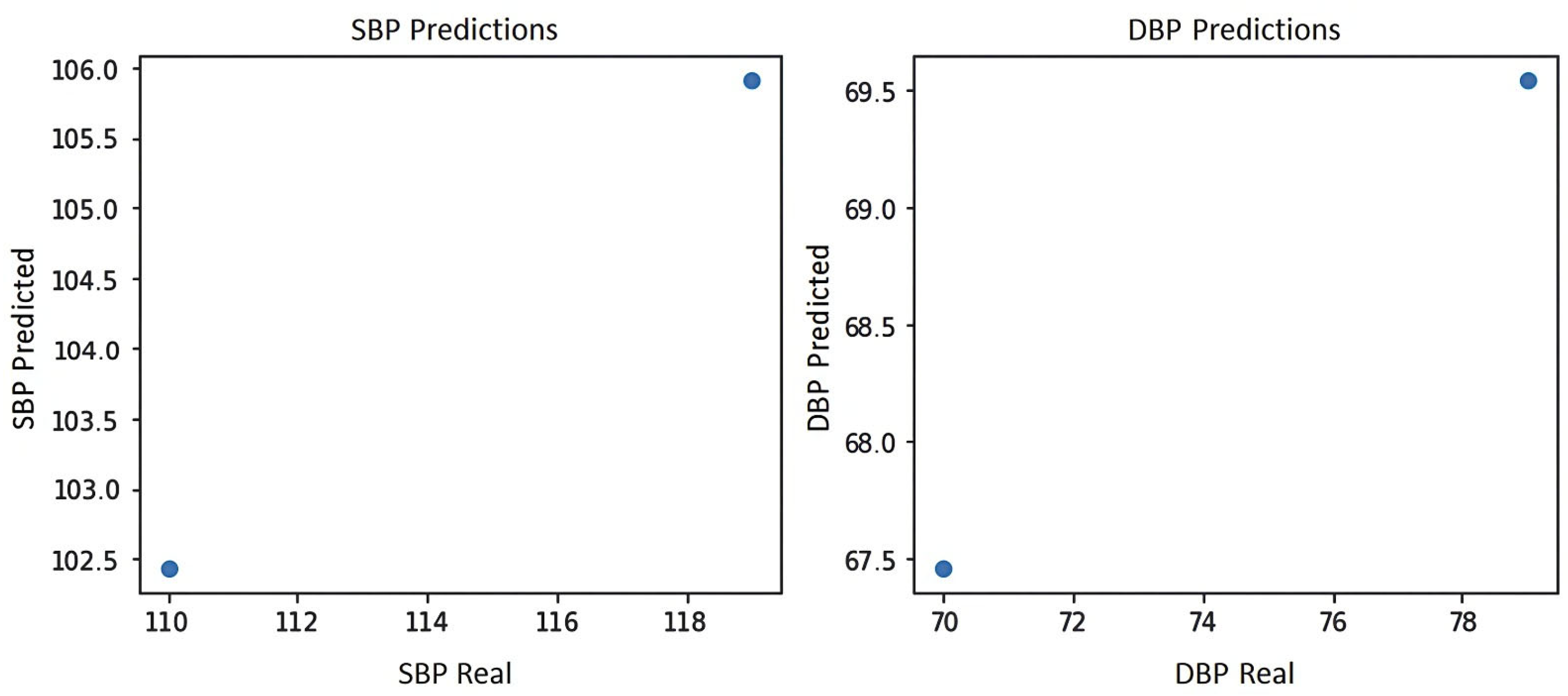 Applsci 15 11829 g009