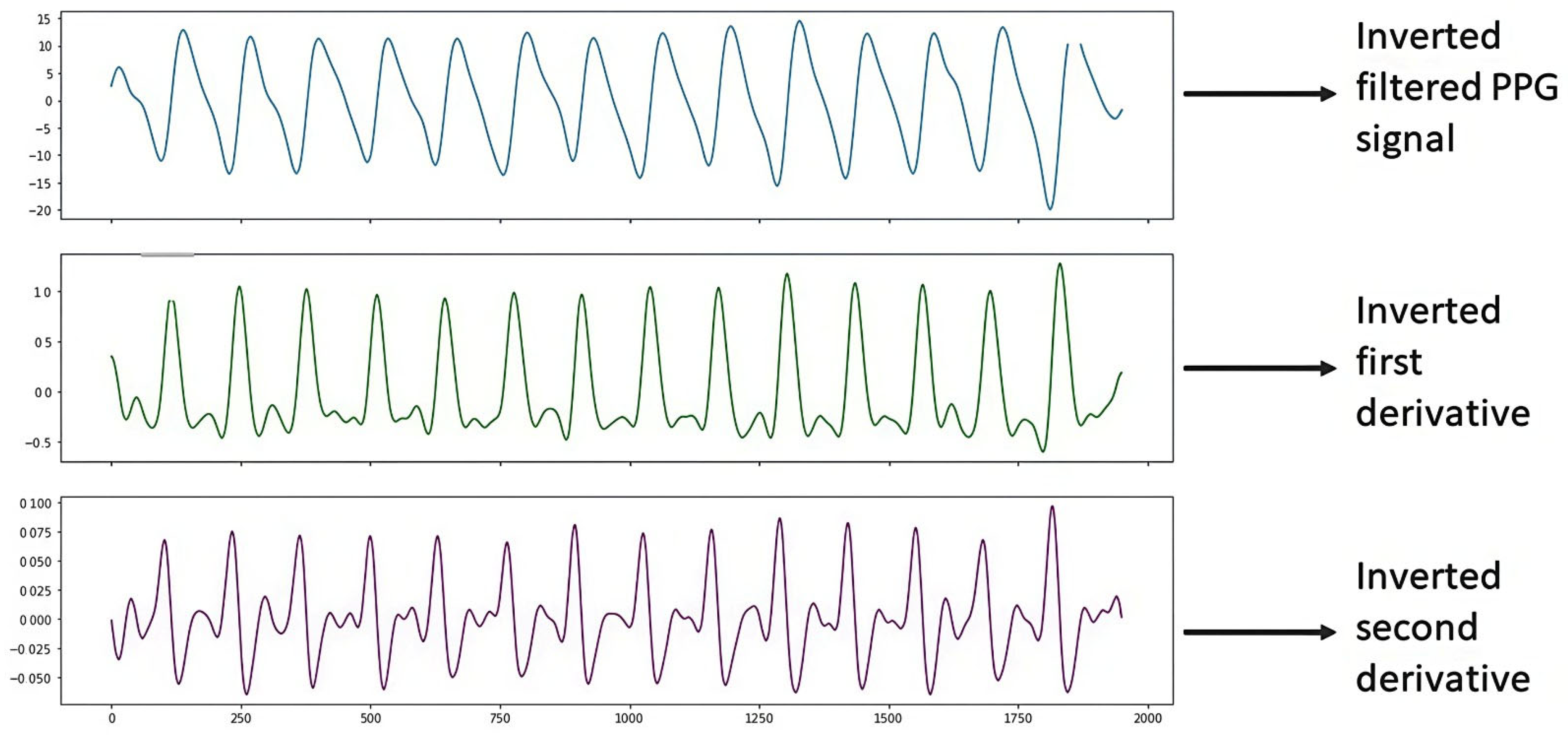 Applsci 15 11829 g010