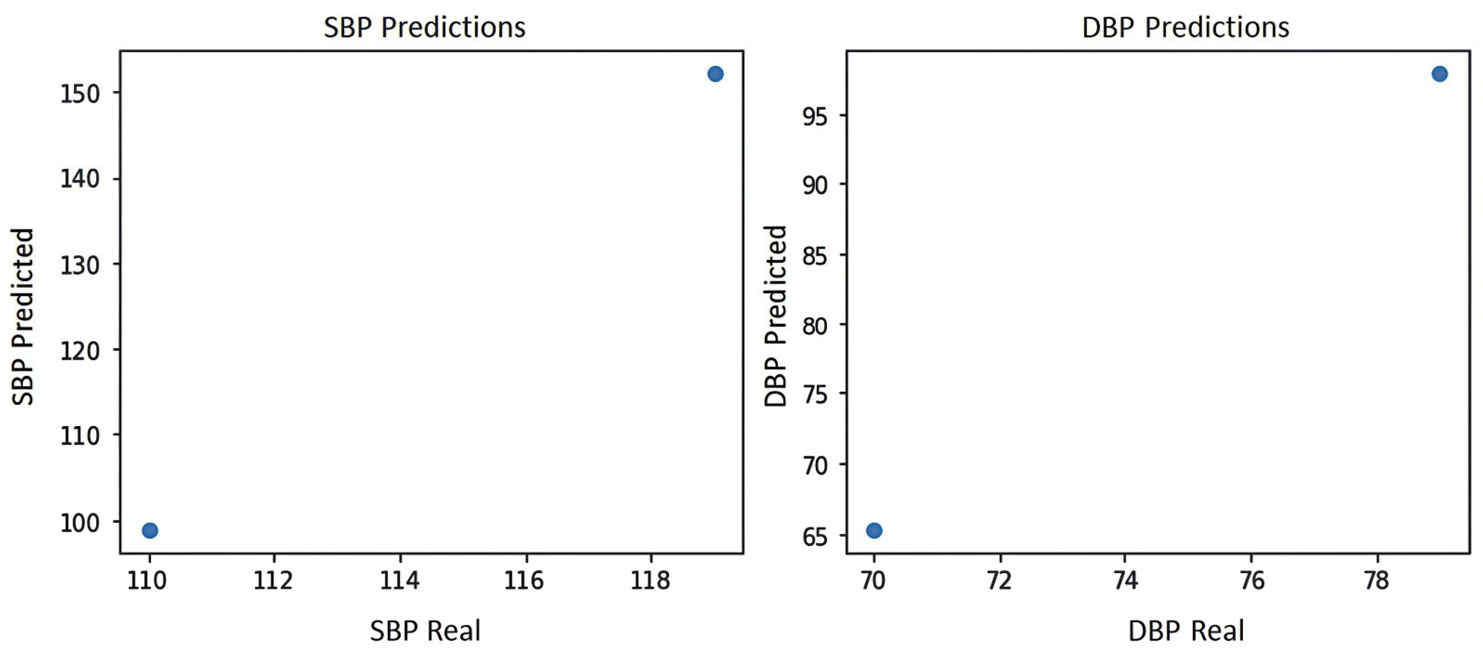 Applsci 15 11829 g011