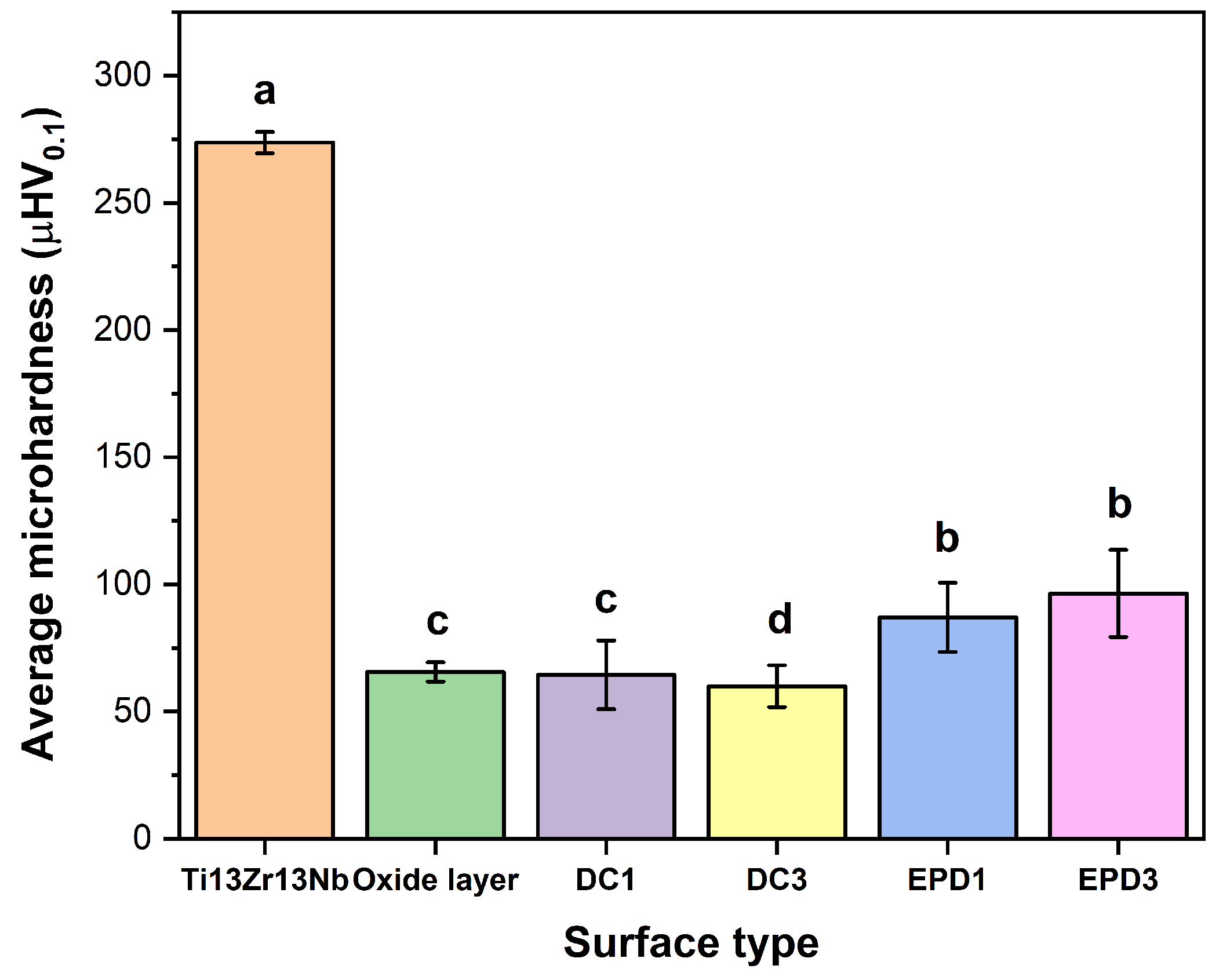 Applsci 15 11830 g007