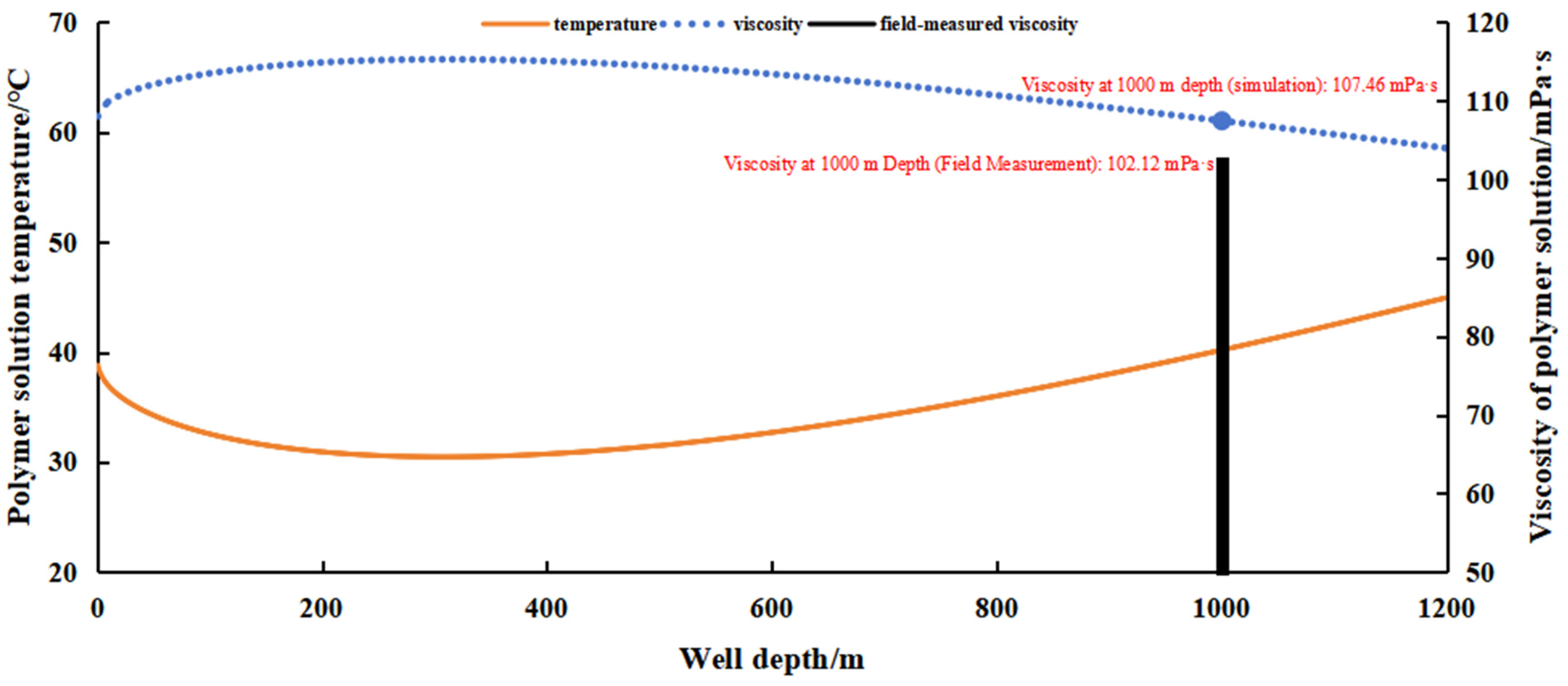 Applsci 15 11831 g005 Applsci 15 11831 g005