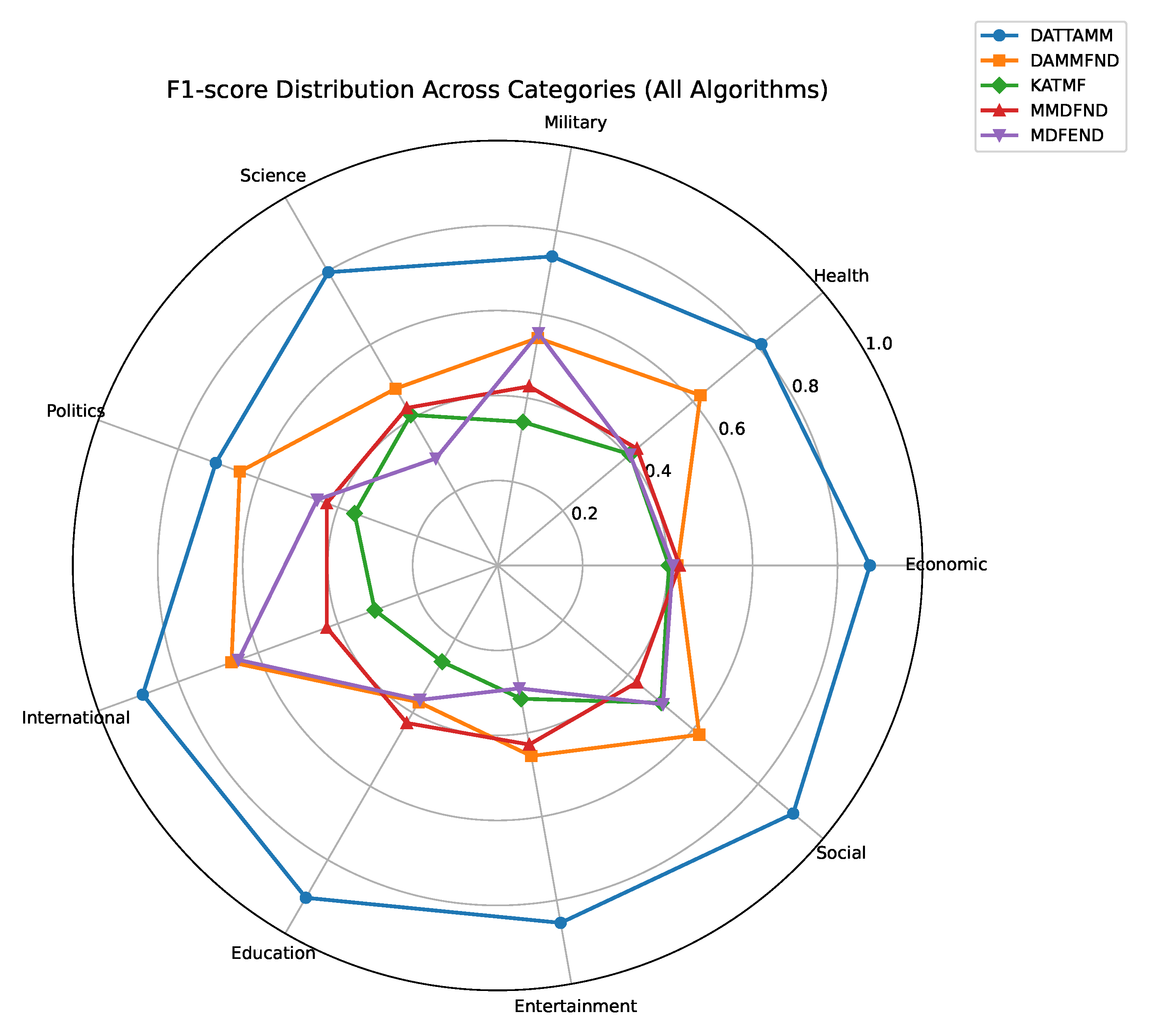 Applsci 15 11832 g003