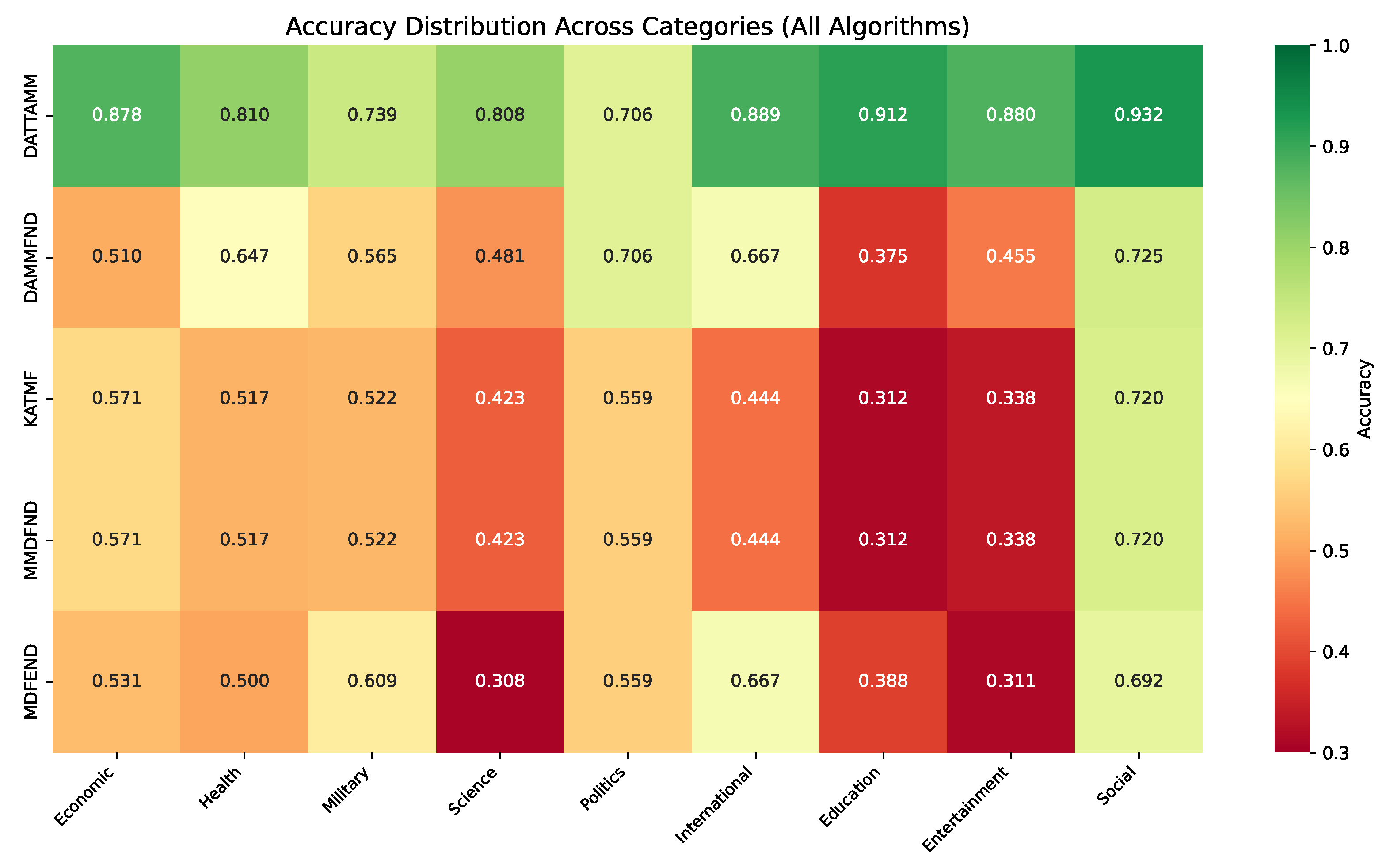 Applsci 15 11832 g004