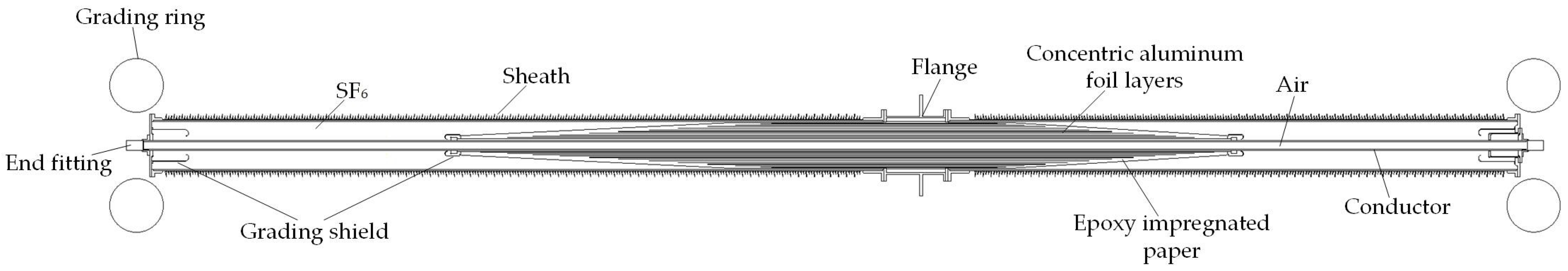 Applsci 15 11833 g001