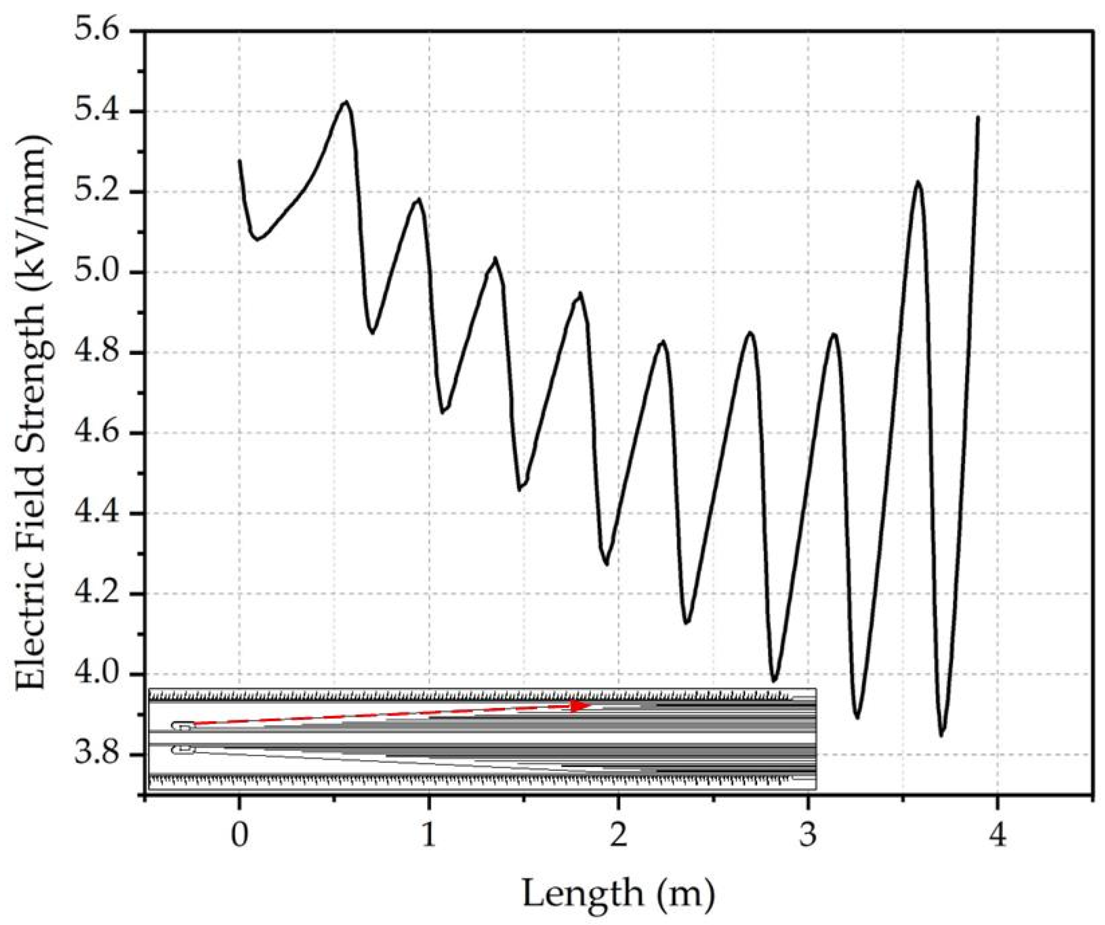 Applsci 15 11833 g003