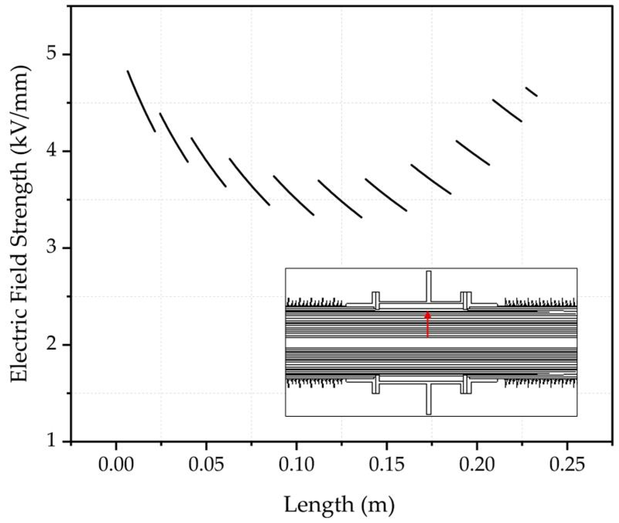 Applsci 15 11833 g004