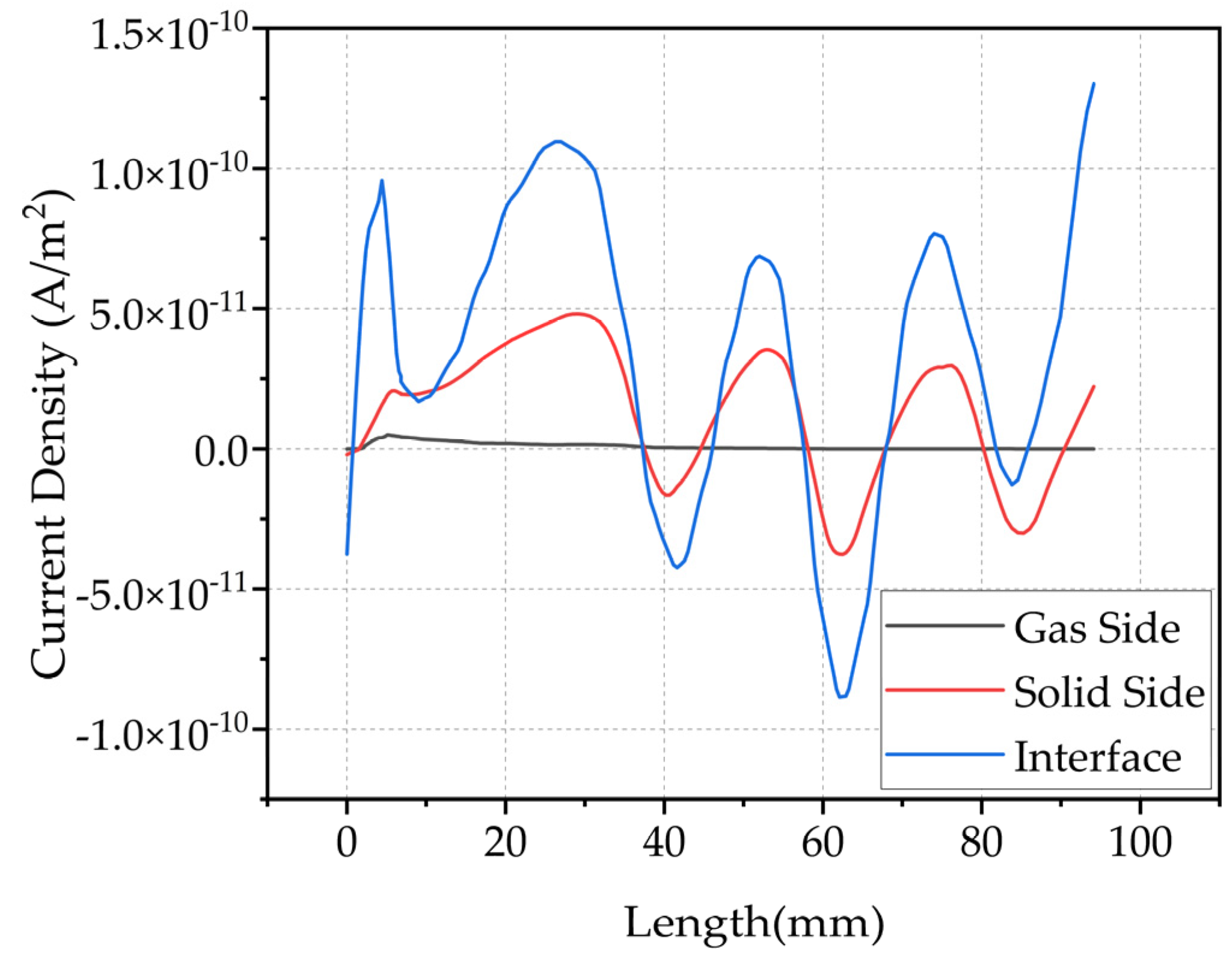 Applsci 15 11833 g009